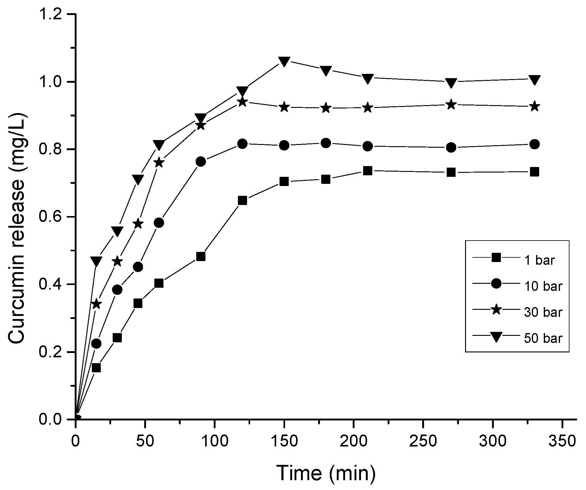 Polymers 09 00064 g008