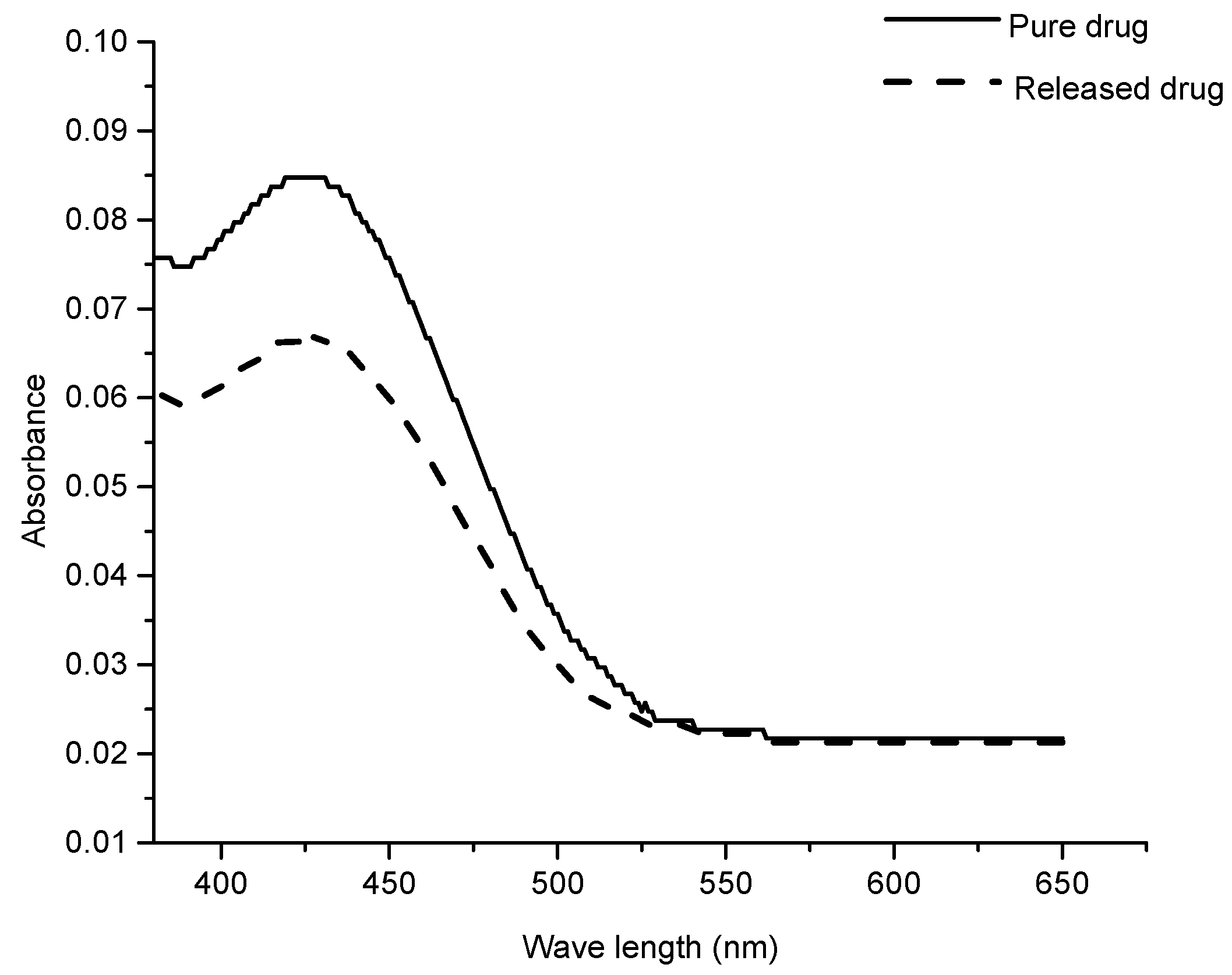 Polymers 09 00064 g009