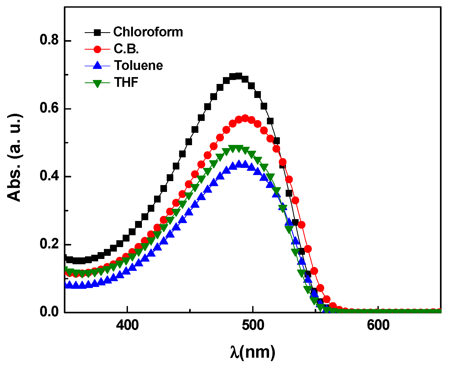 Polymers 09 00071 g001