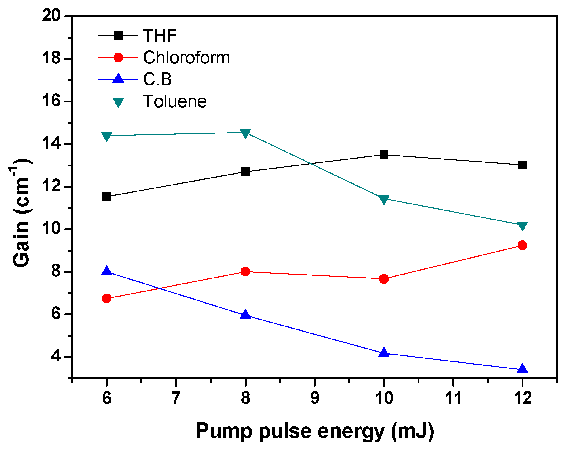 Polymers 09 00071 g007