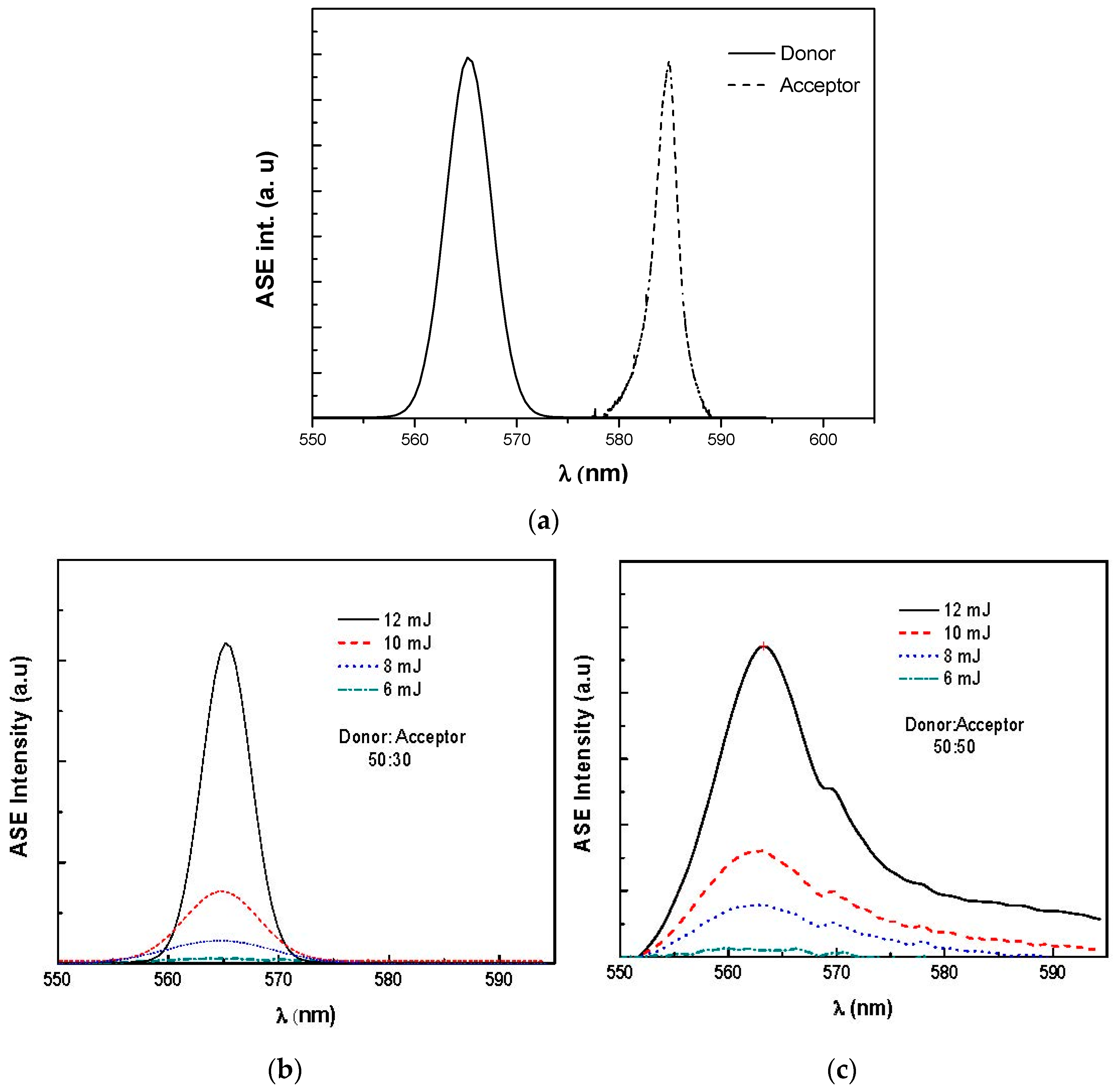 Polymers 09 00071 g009a