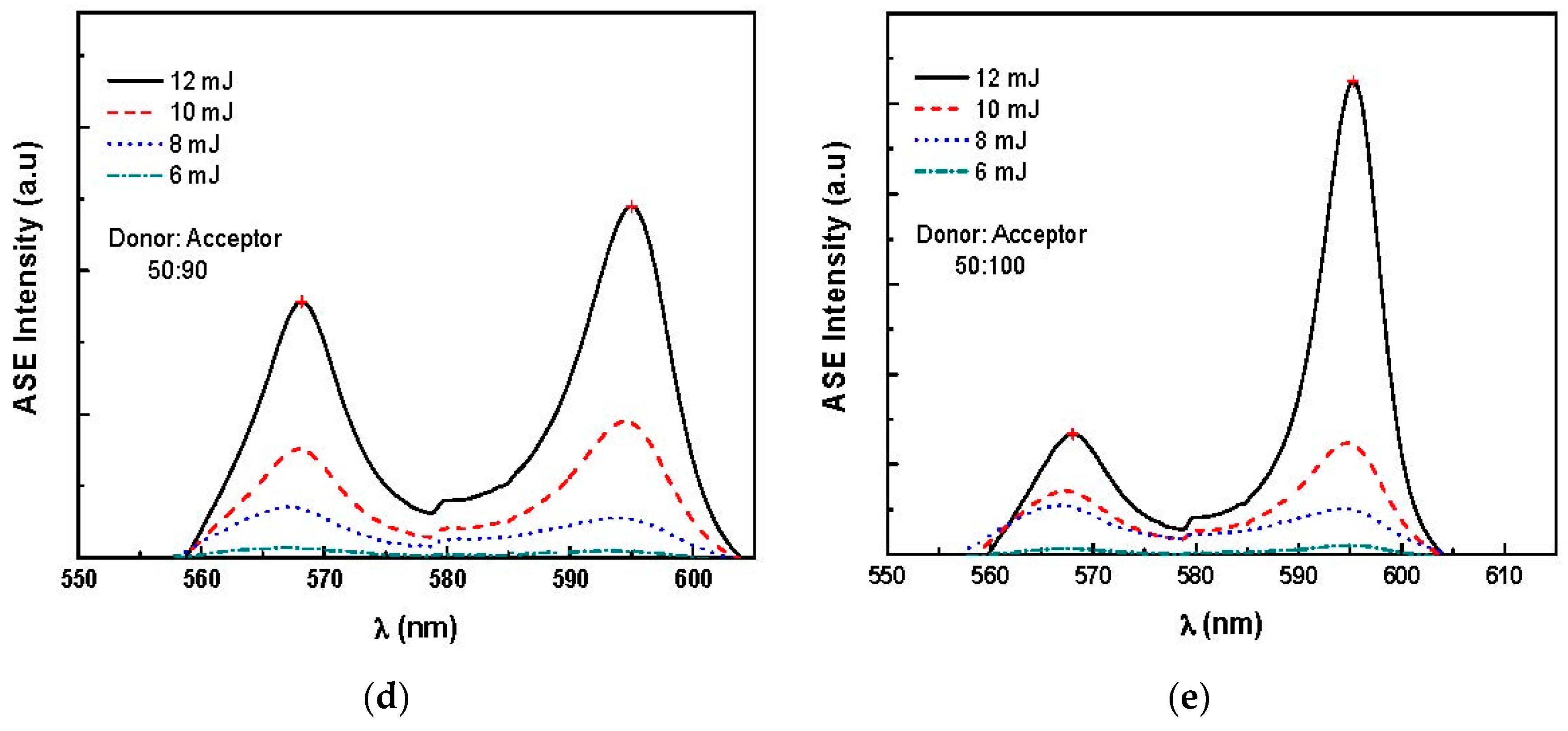 Polymers 09 00071 g009b