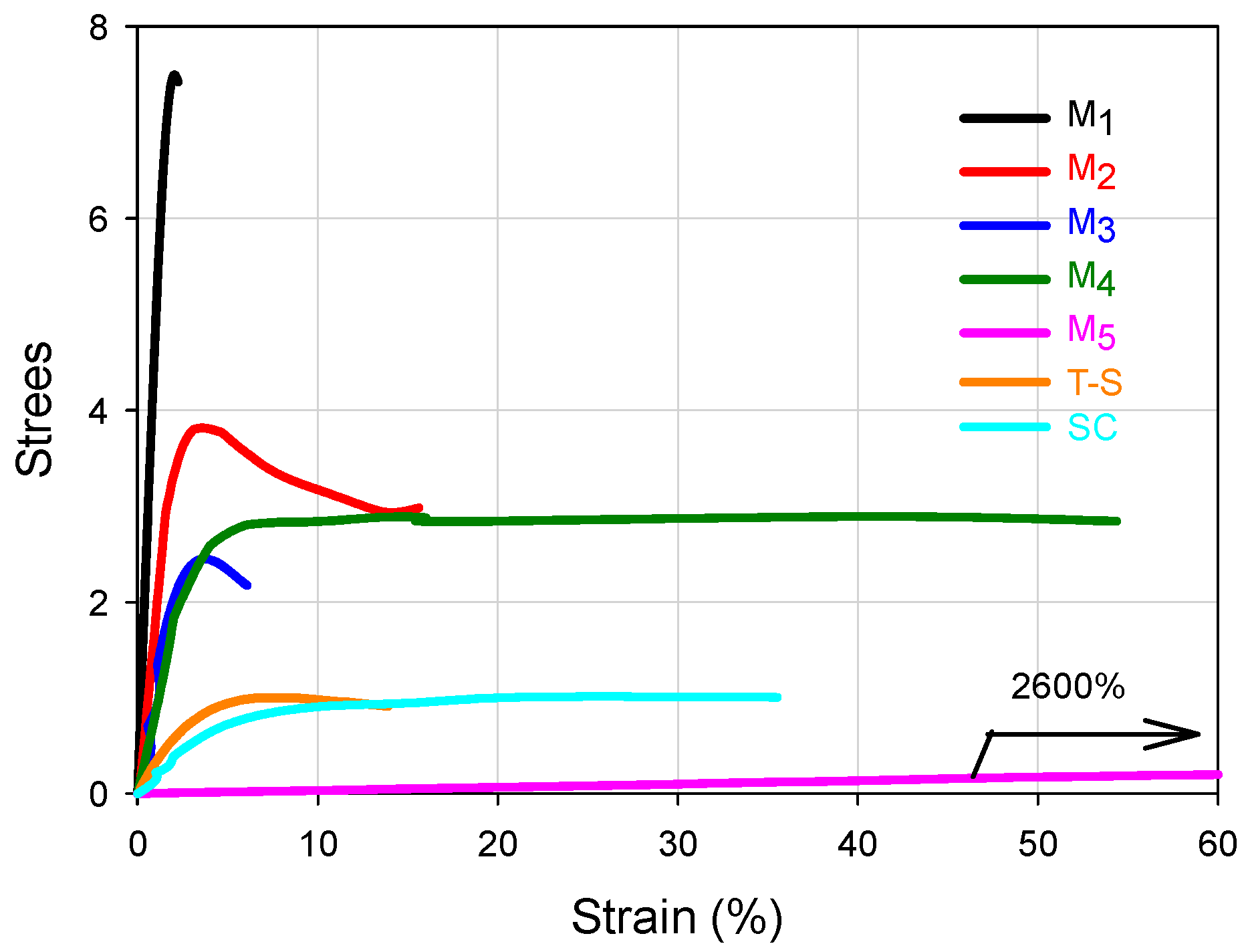 Polymers 09 00072 g003