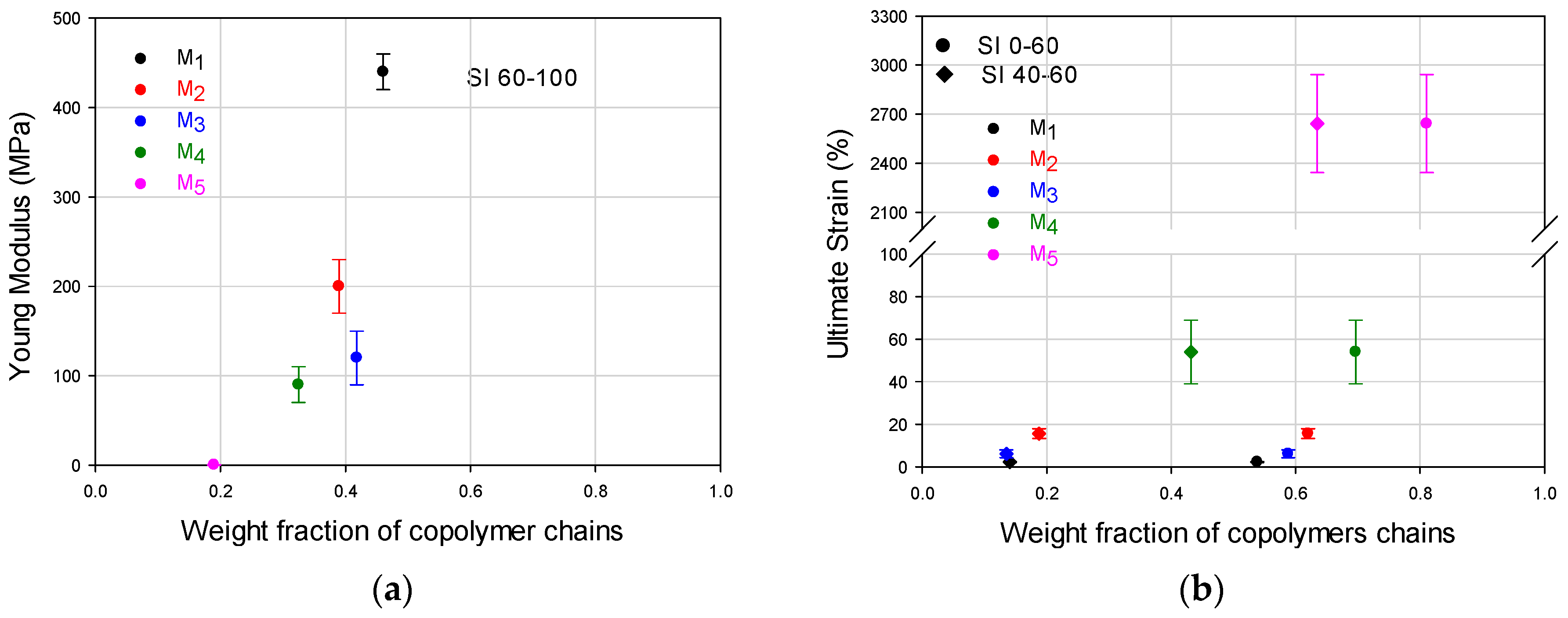 Polymers 09 00072 g004
