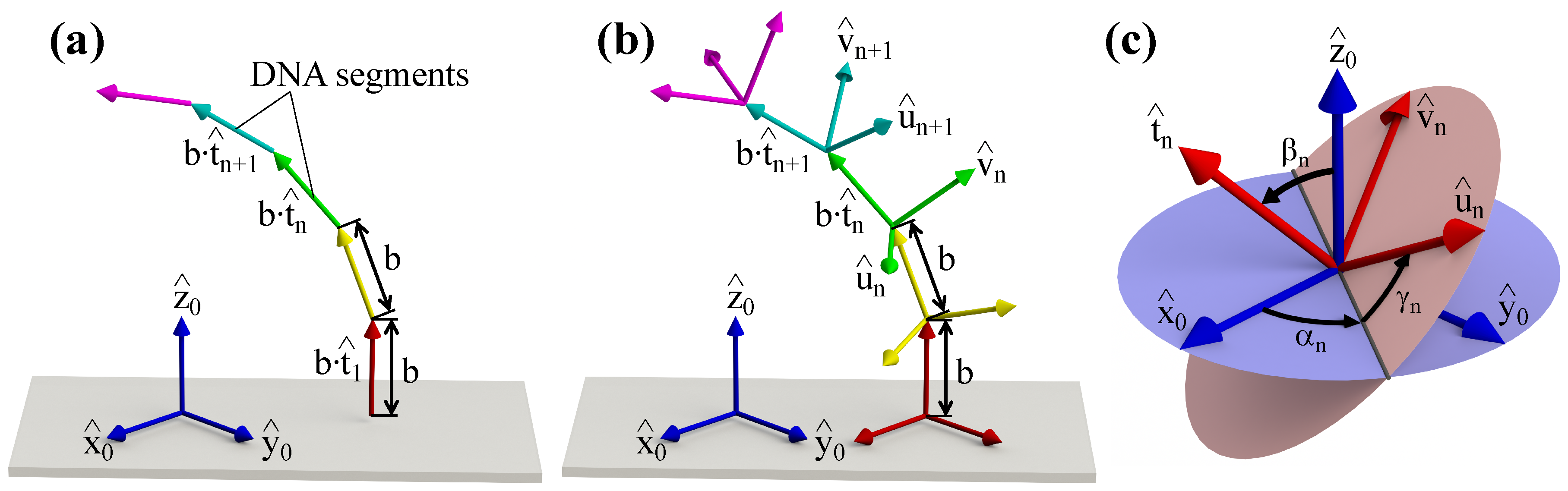 Polymers 09 00074 g001