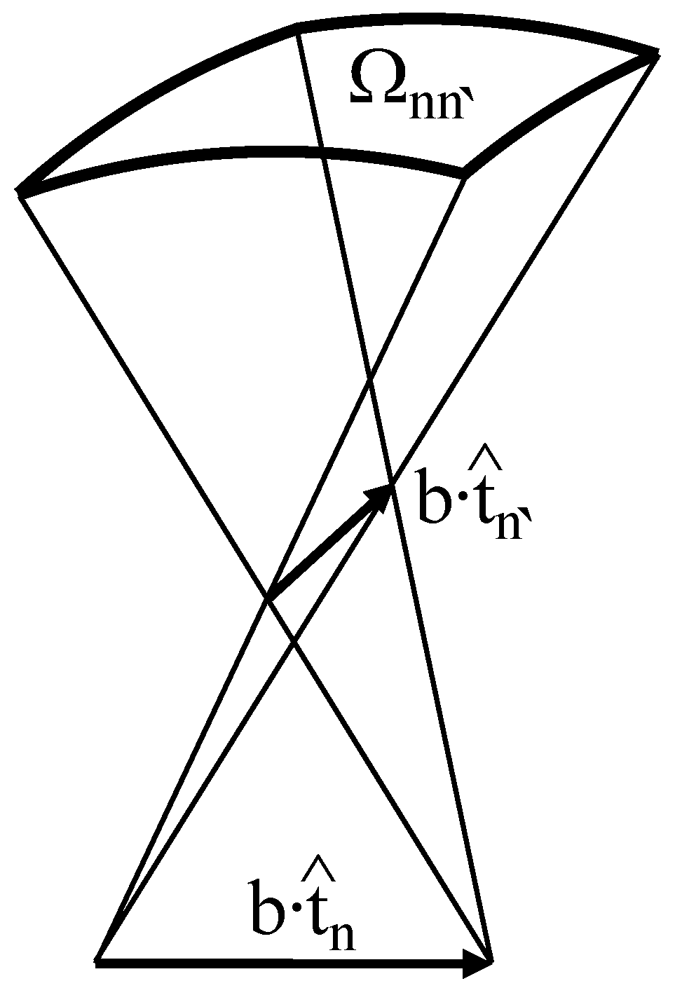 Polymers 09 00074 g002