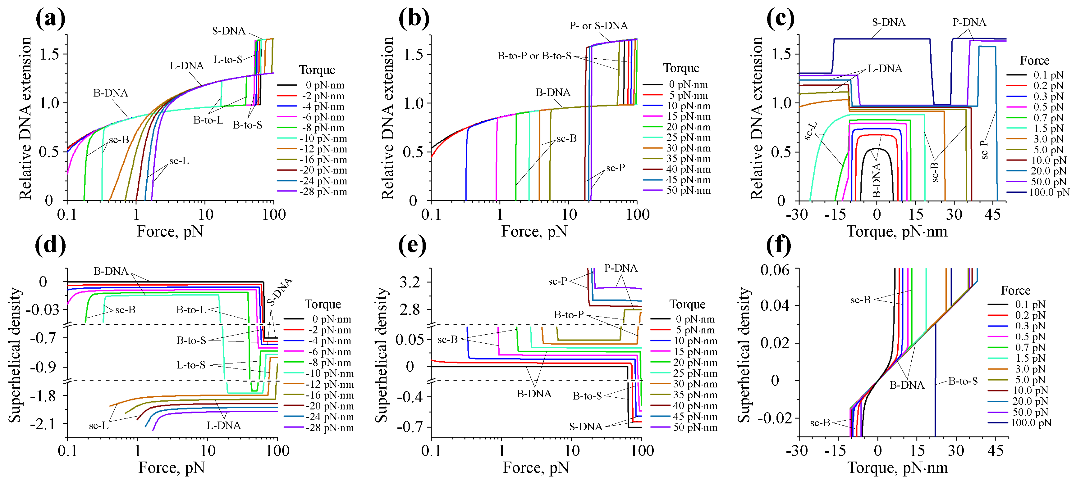 Polymers 09 00074 g004