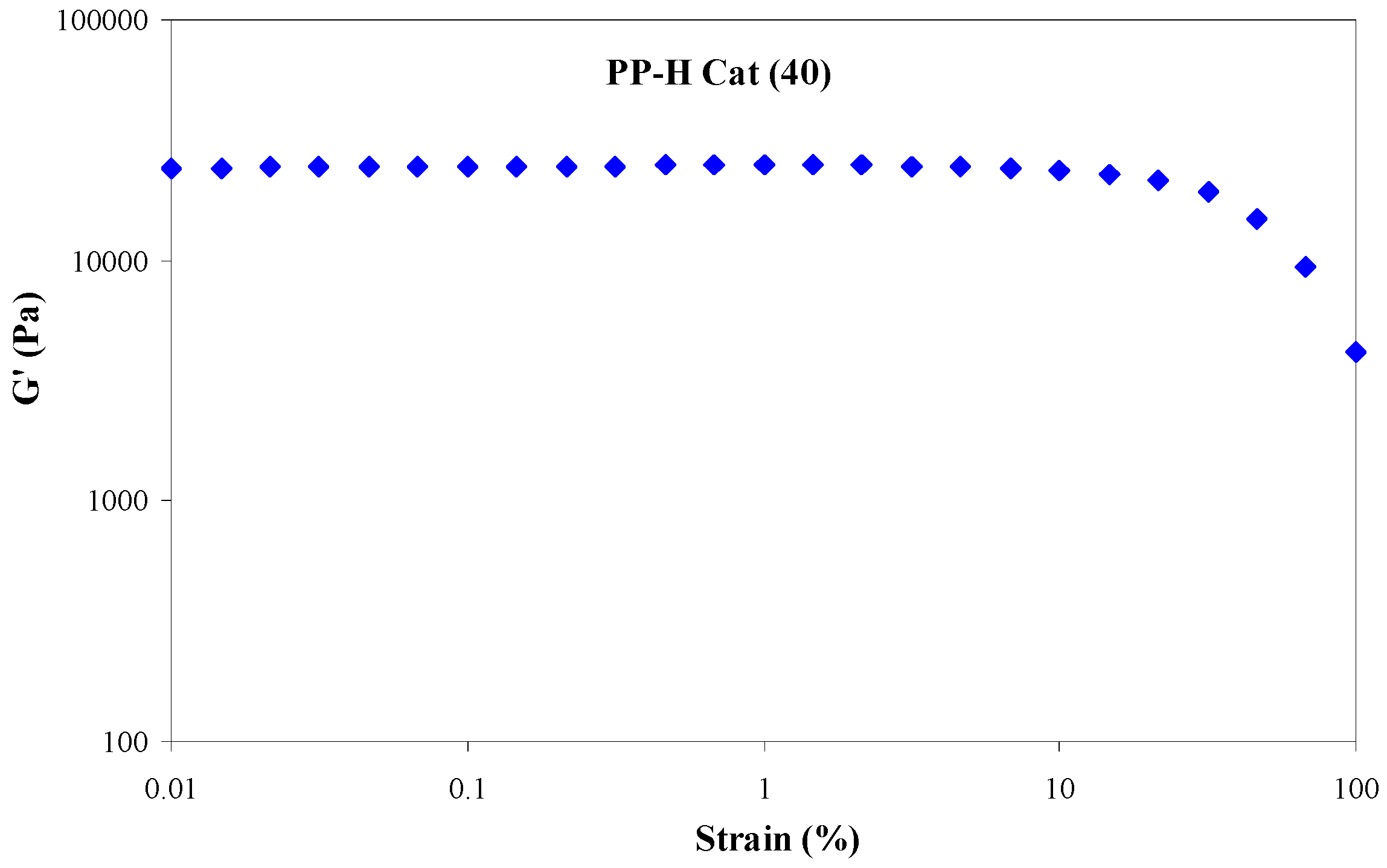 Polymers 09 00075 g003