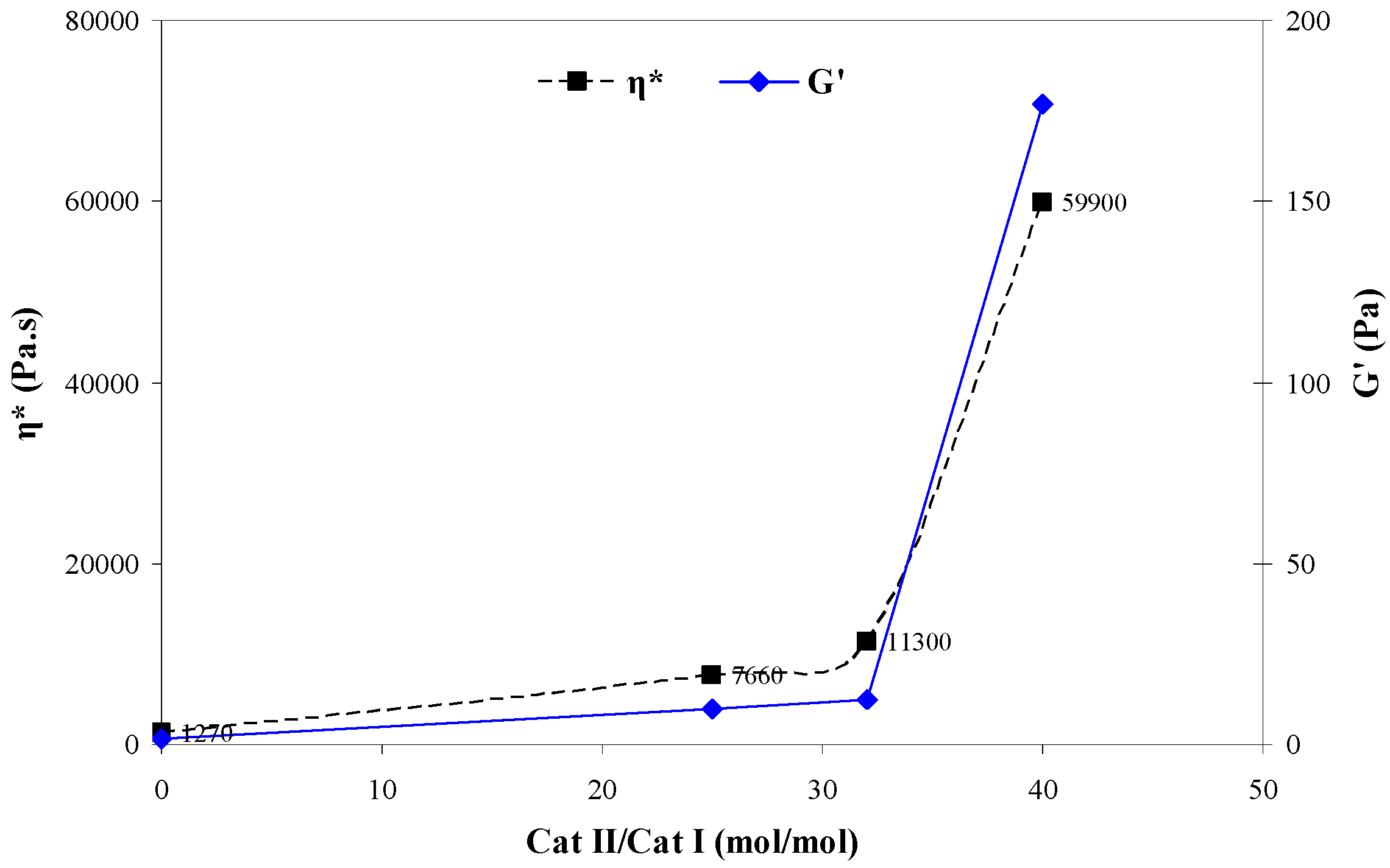 Polymers 09 00075 g006