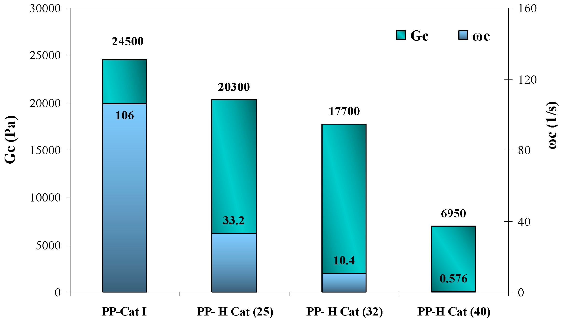 Polymers 09 00075 g008
