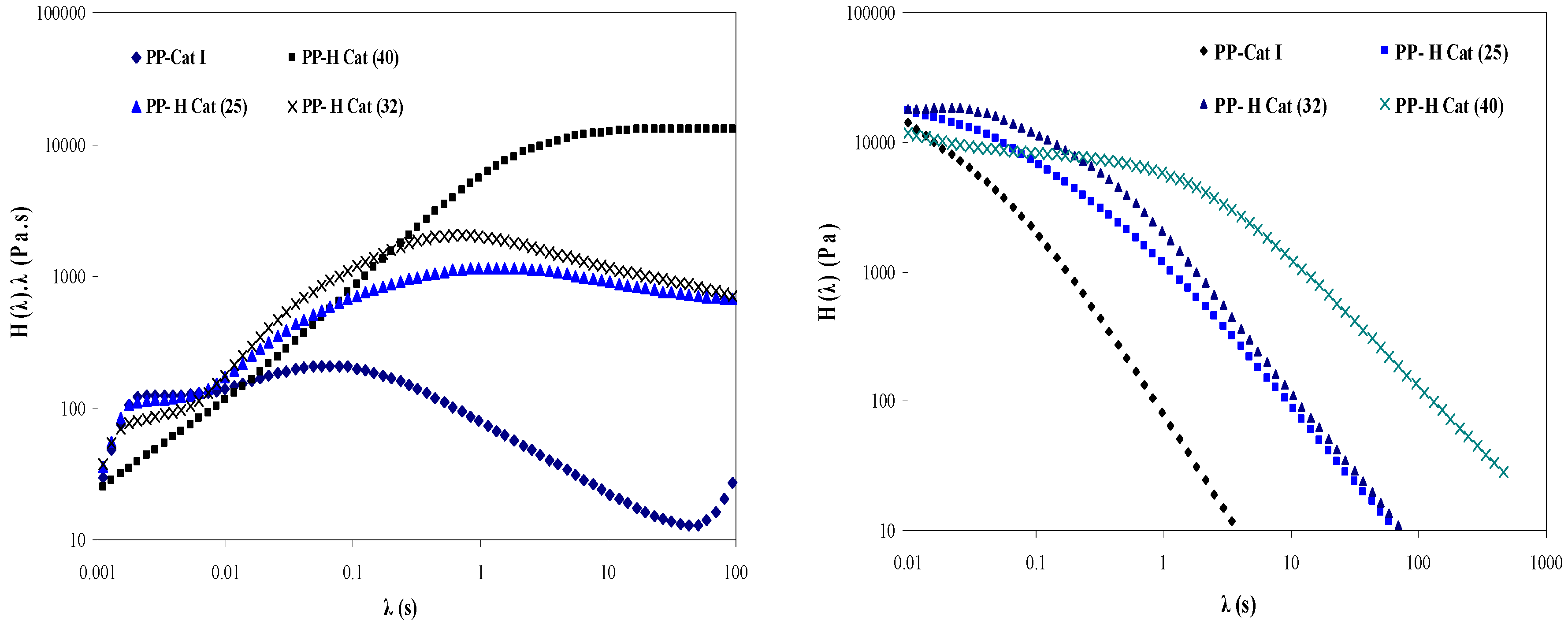 Polymers 09 00075 g009