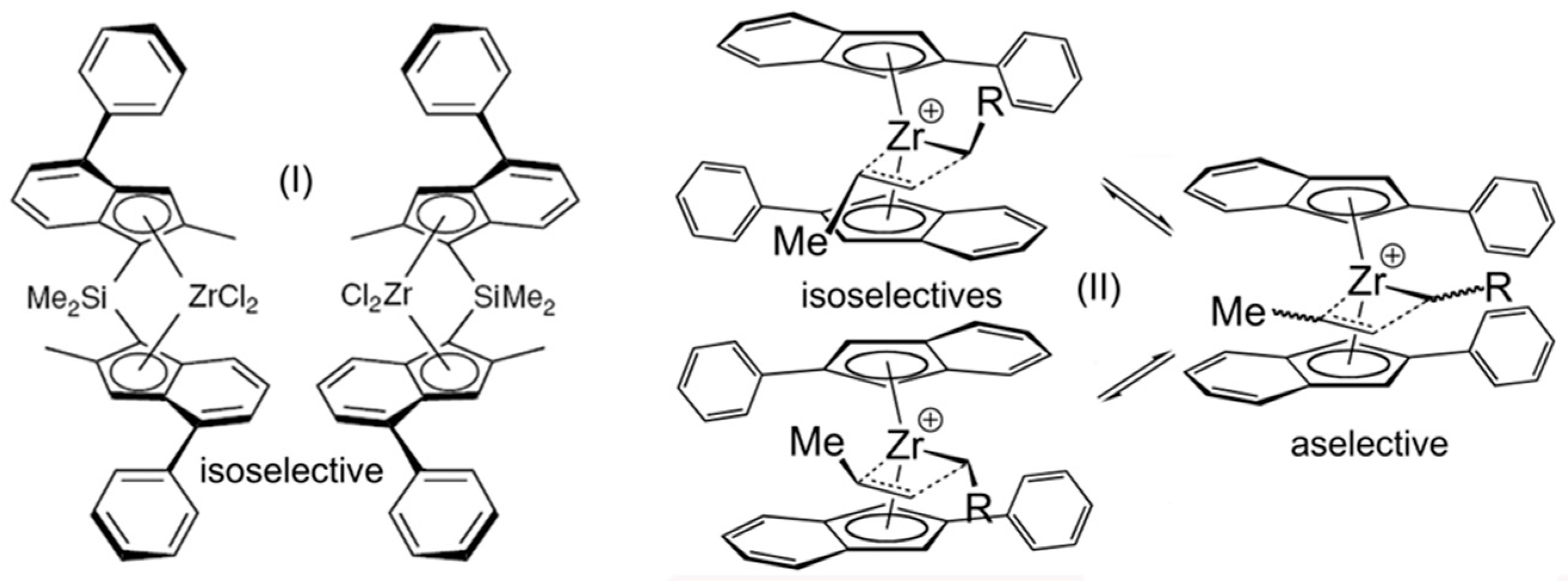 Polymers 09 00075 sch001