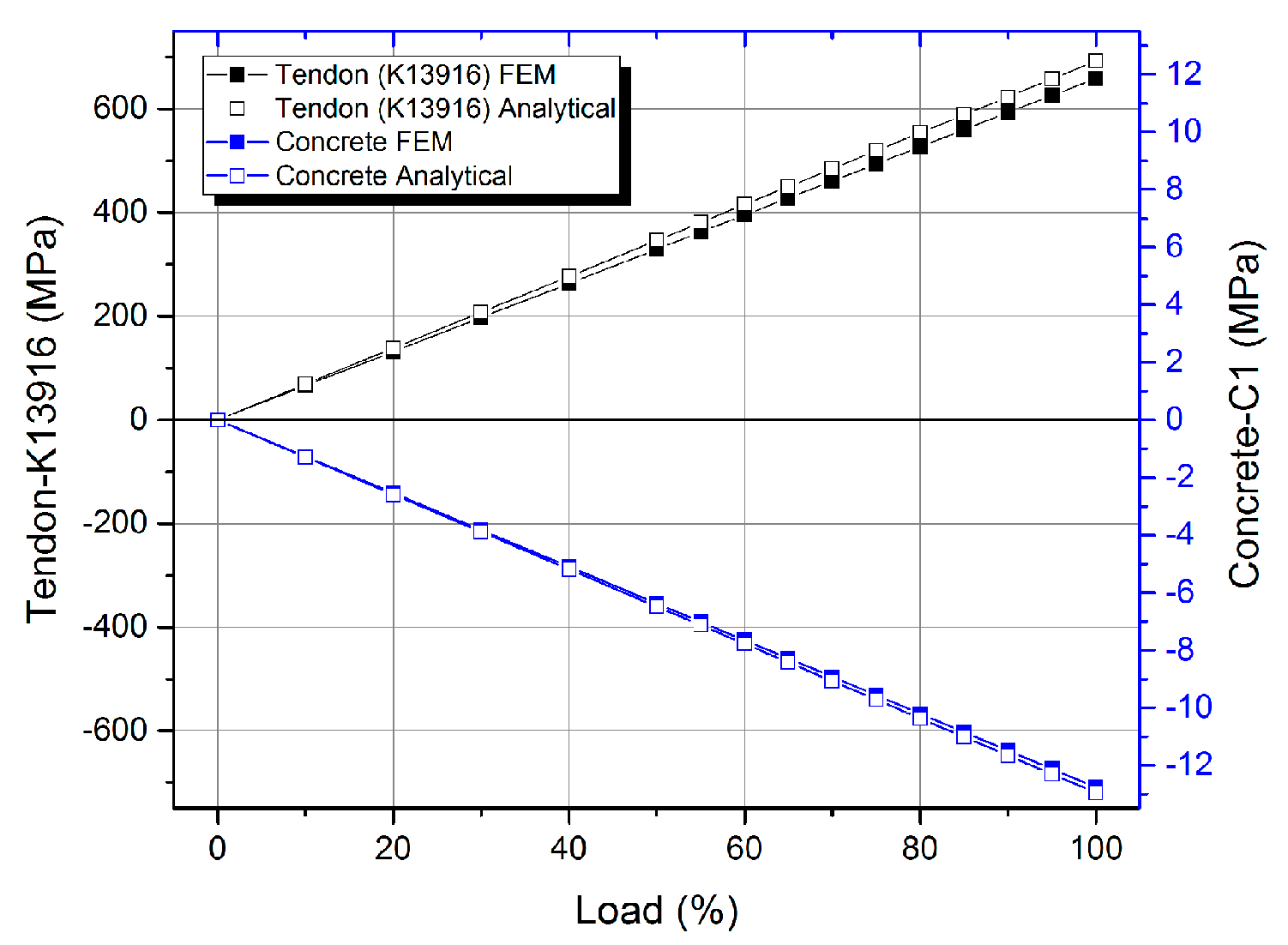 Polymers 09 00078 g010
