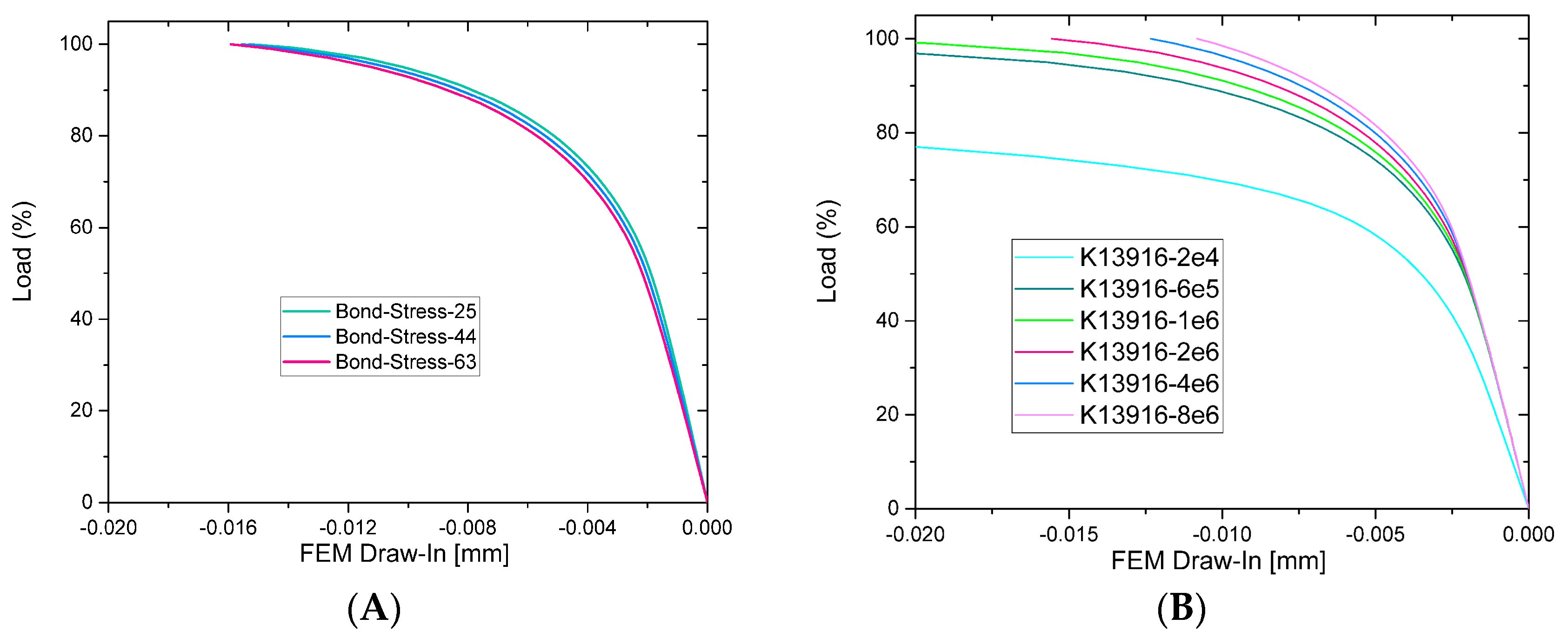 Polymers 09 00078 g014