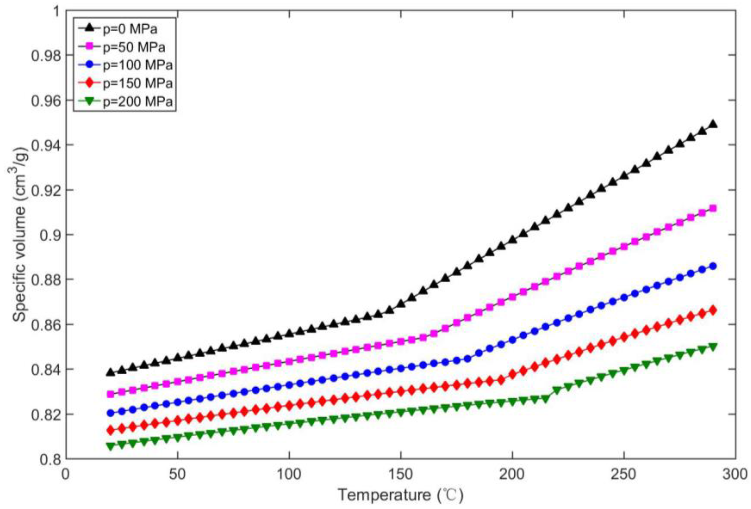 Polymers 09 00085 g001