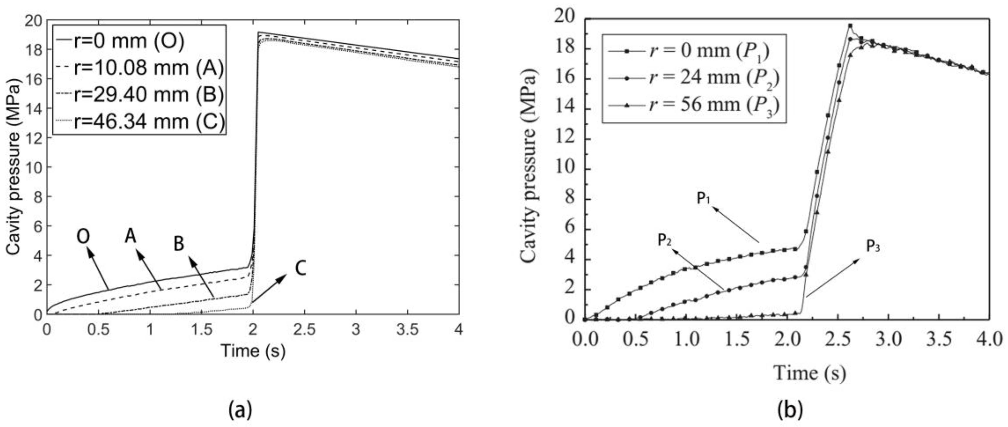Polymers 09 00085 g003