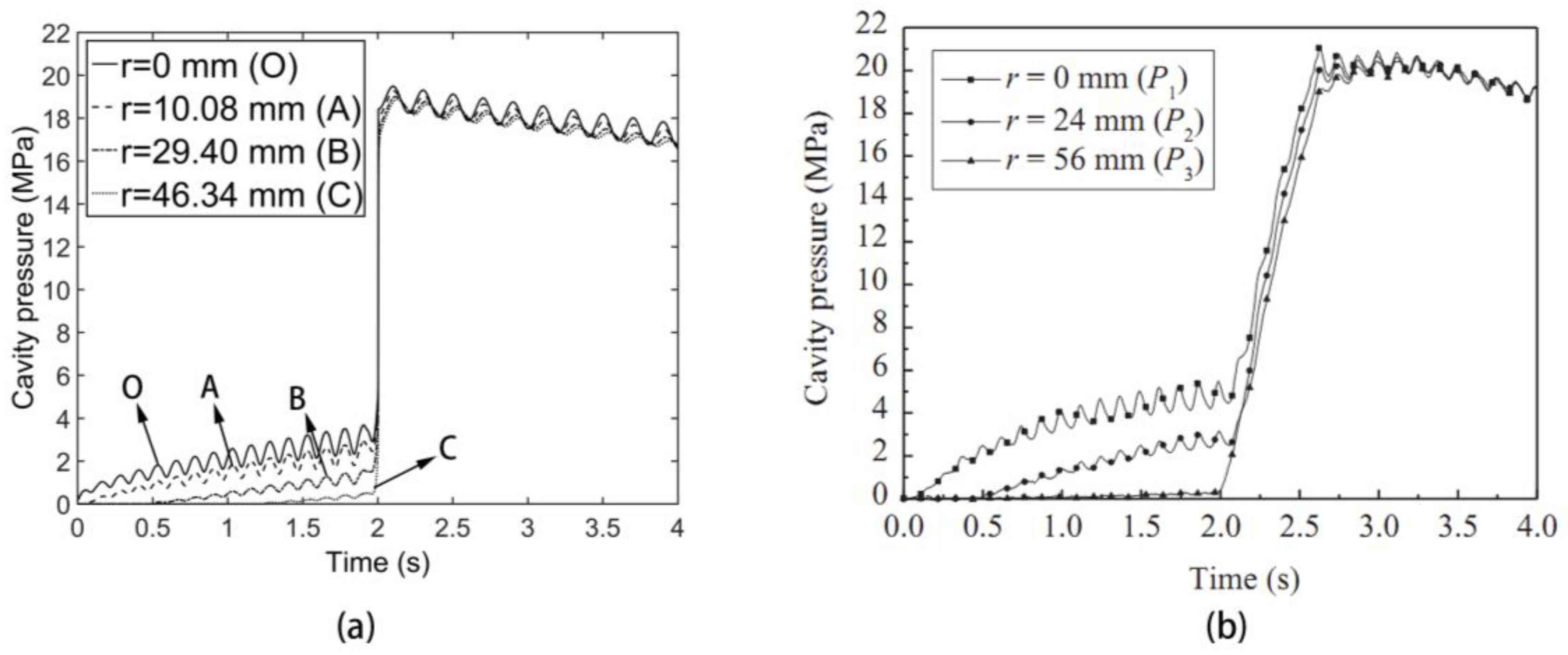 Polymers 09 00085 g004