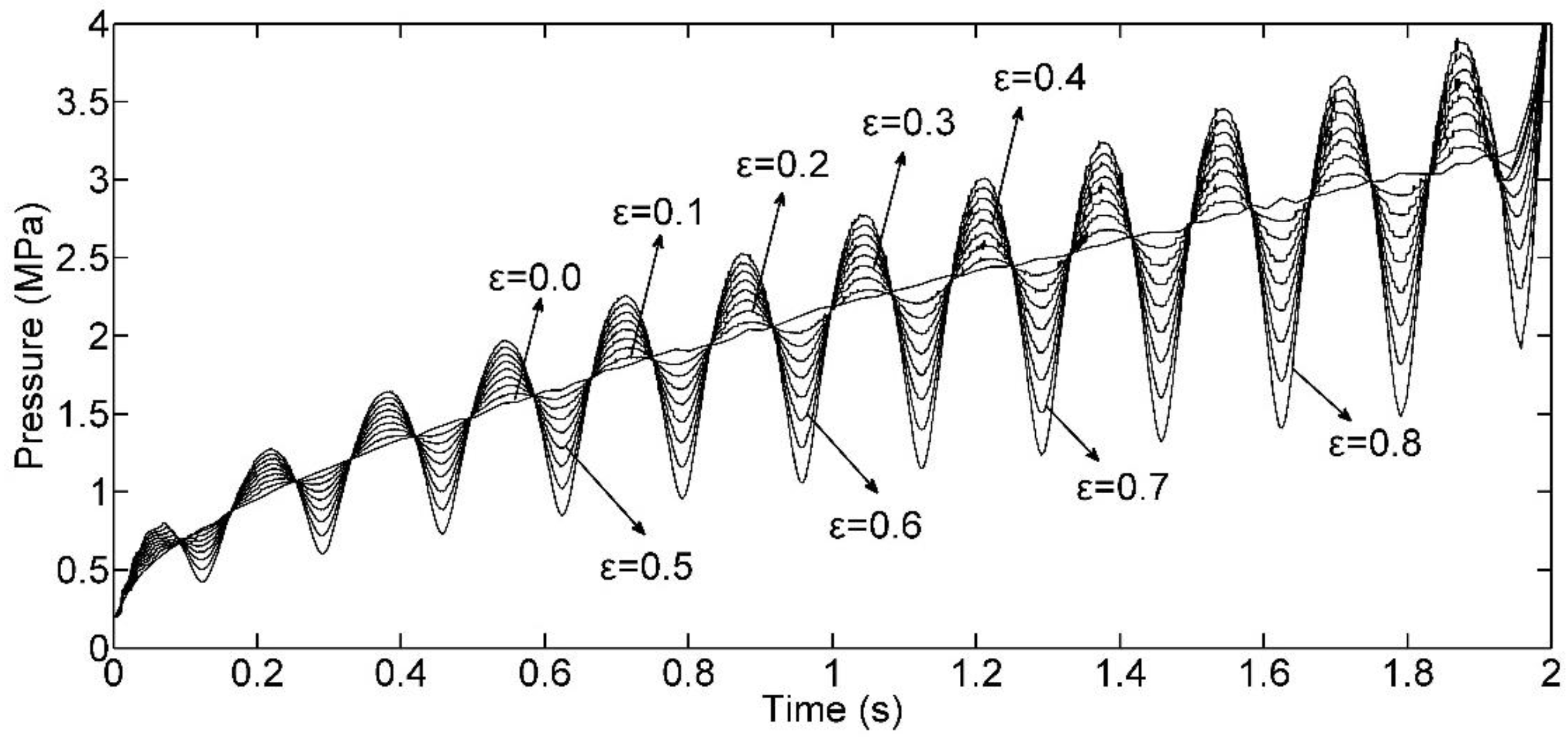 Polymers 09 00085 g006