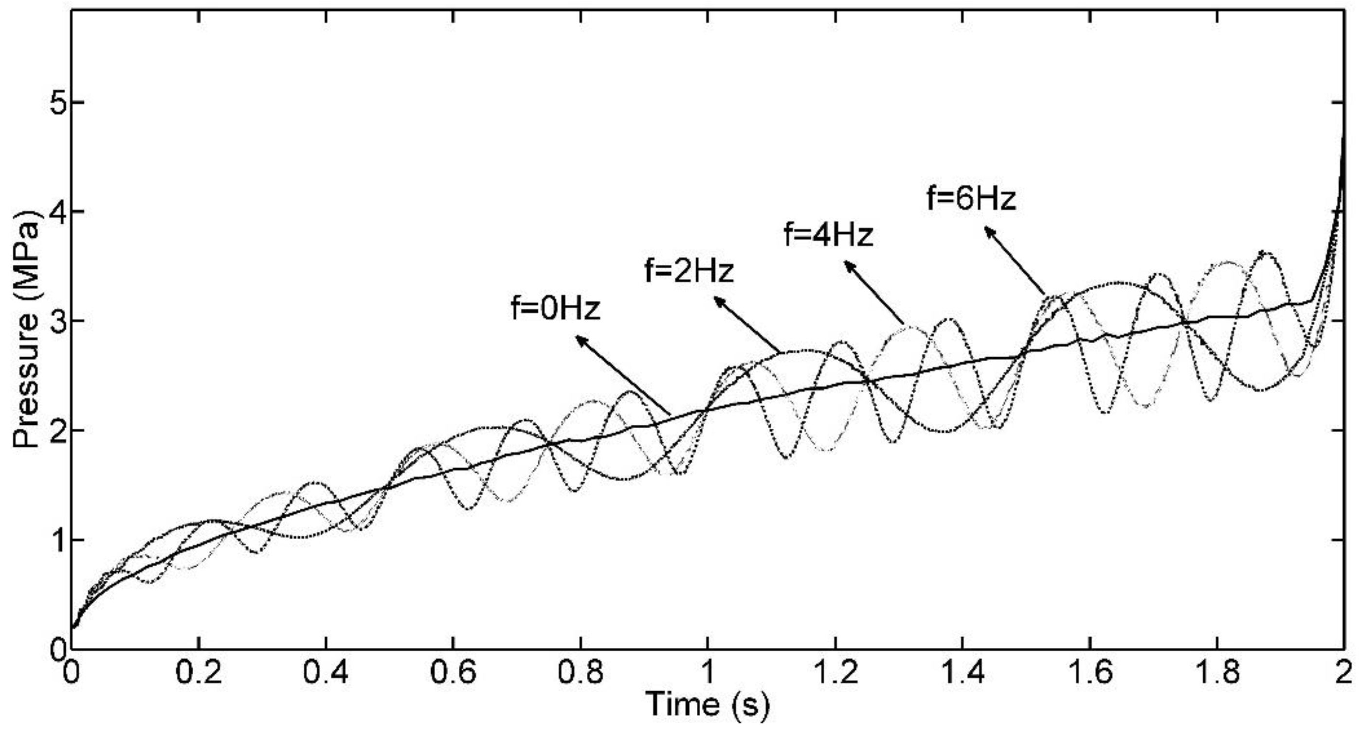 Polymers 09 00085 g008