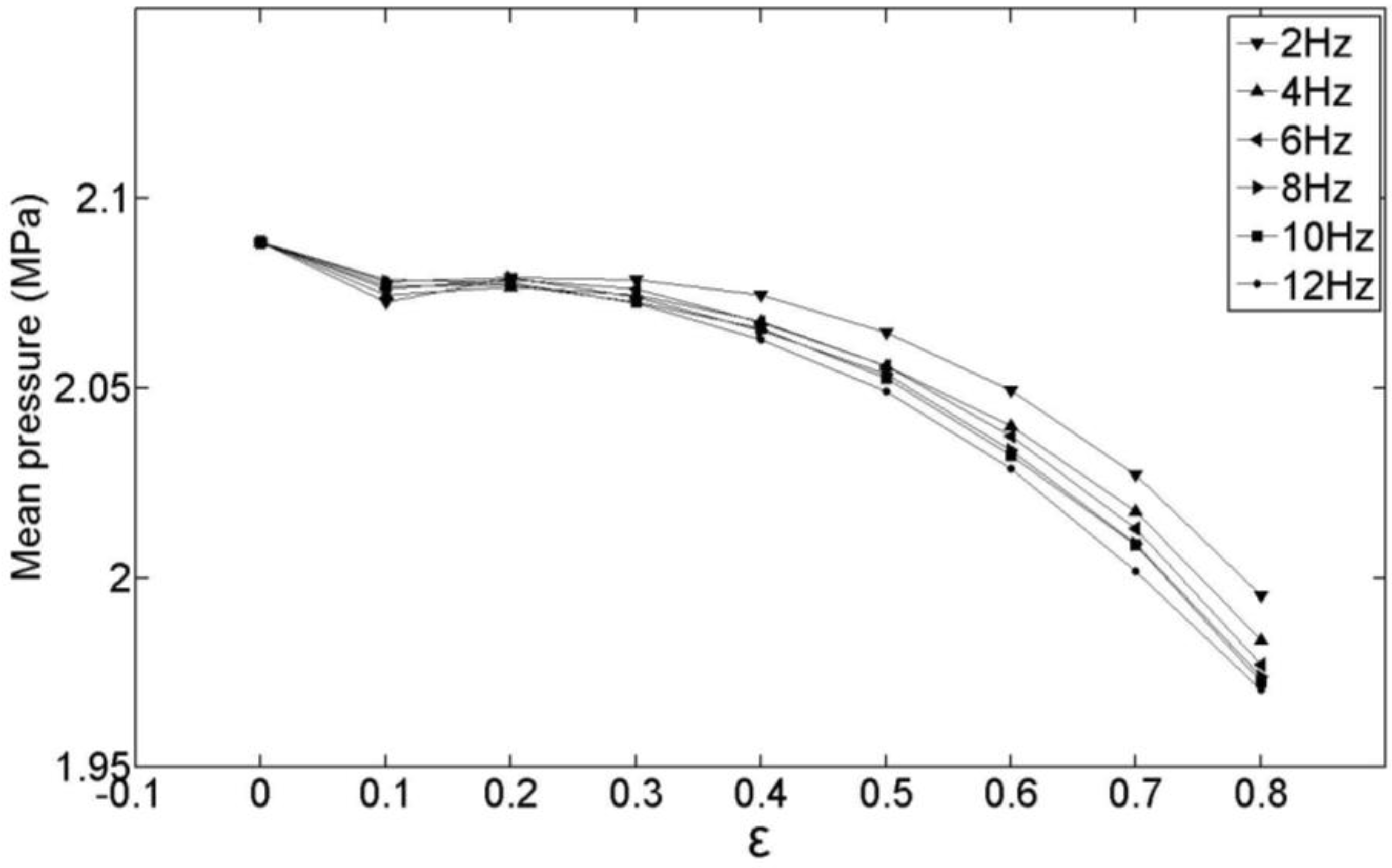 Polymers 09 00085 g009