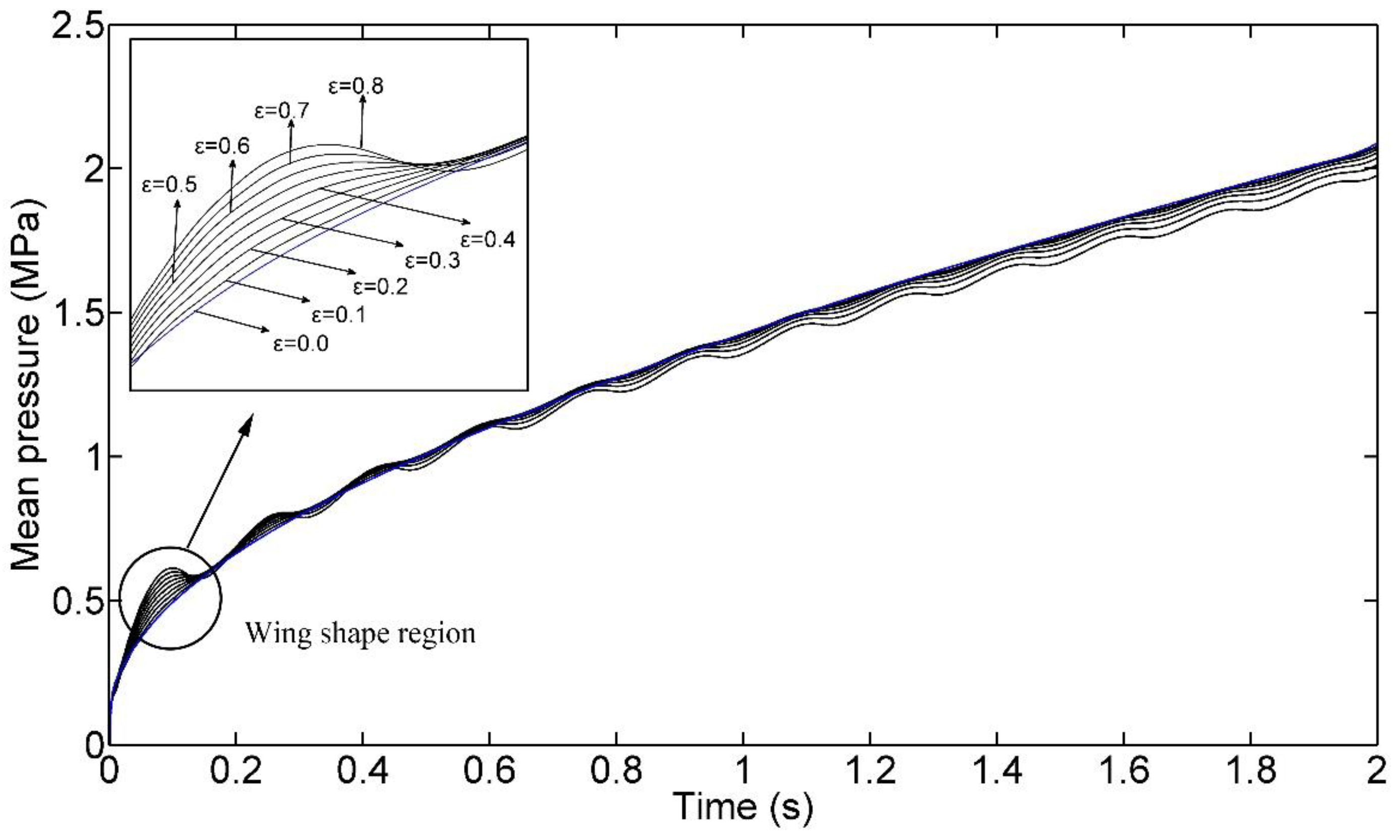 Polymers 09 00085 g010