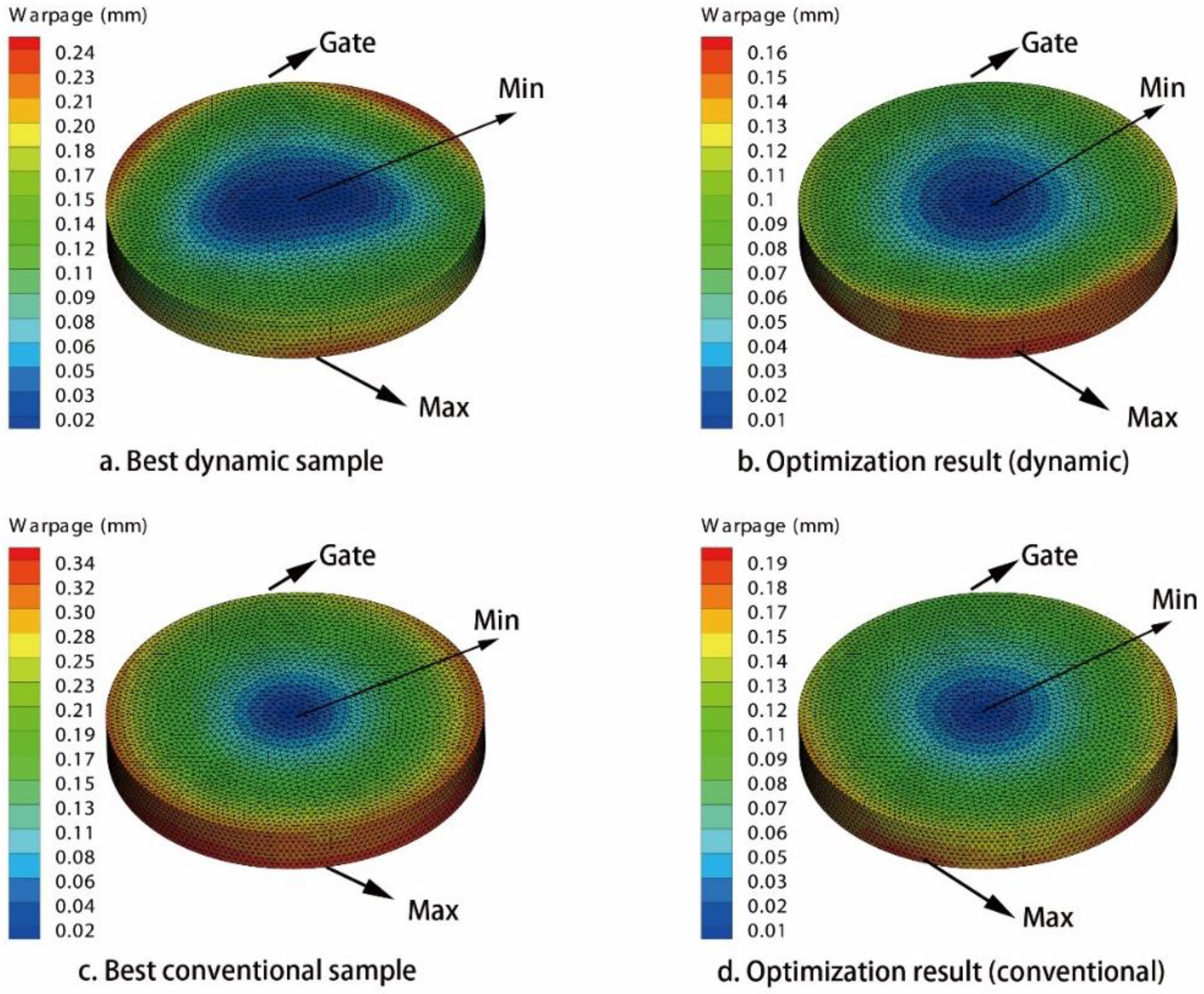 Polymers 09 00085 g015