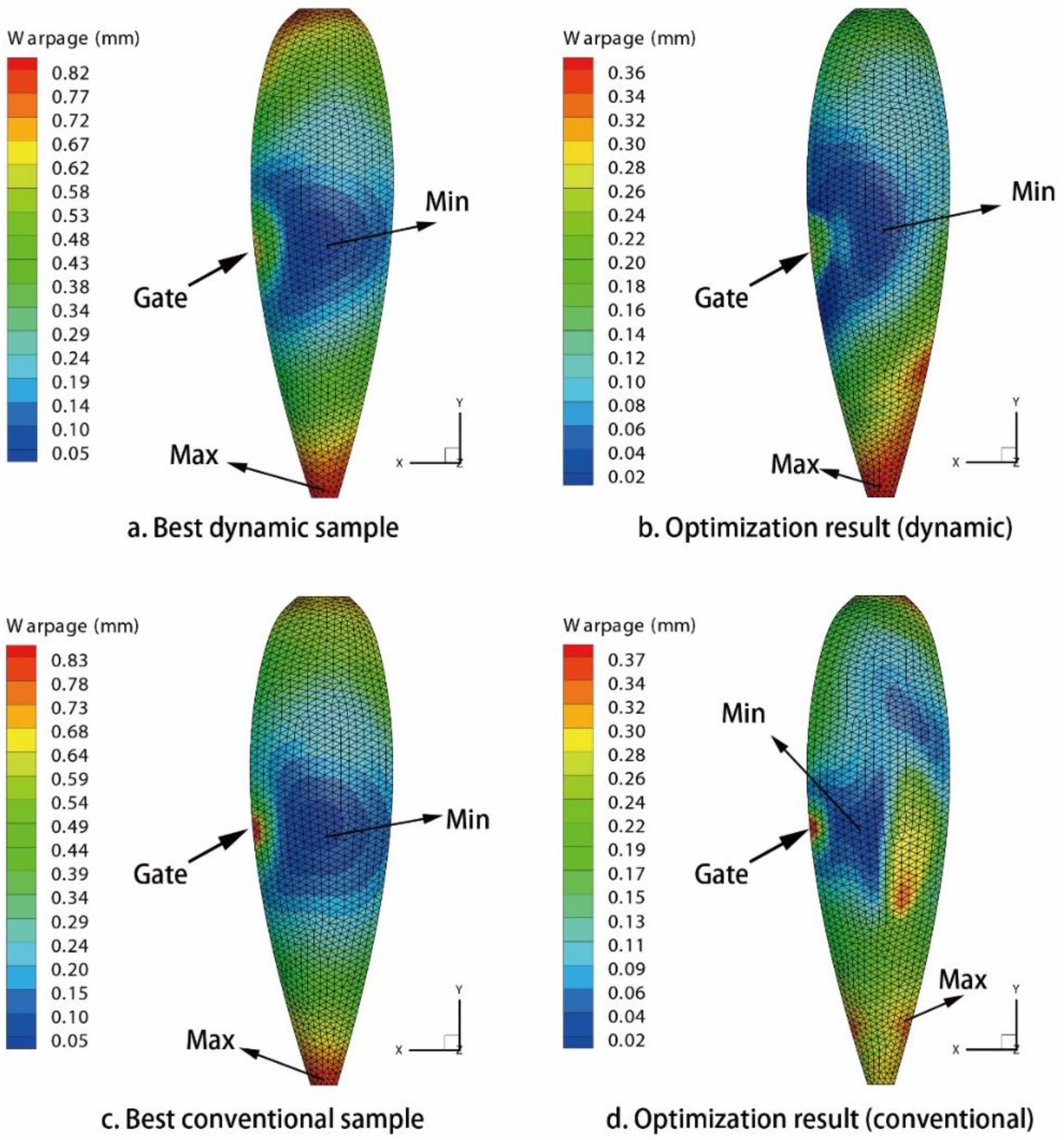 Polymers 09 00085 g017
