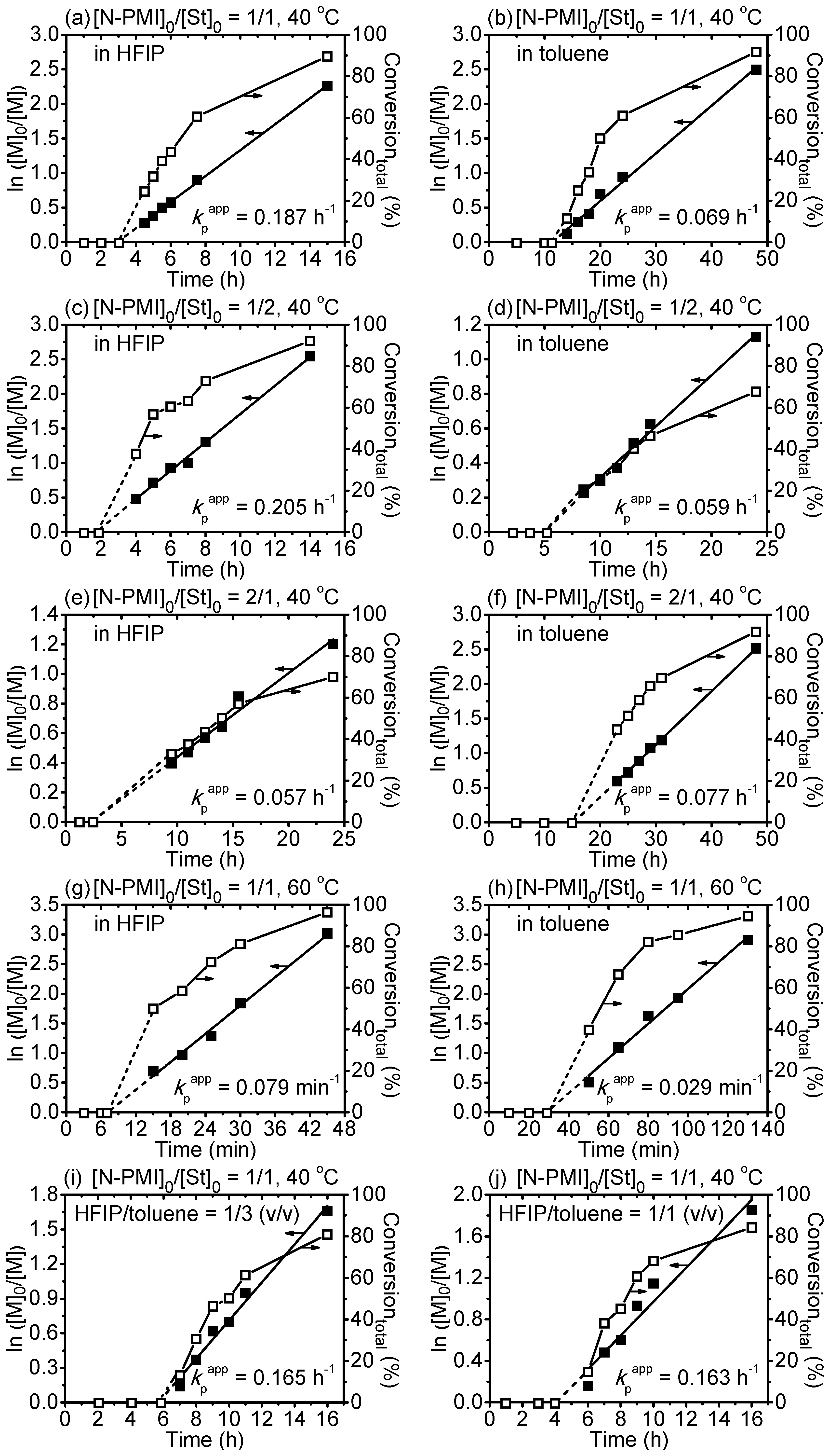 Polymers 09 00089 g001a