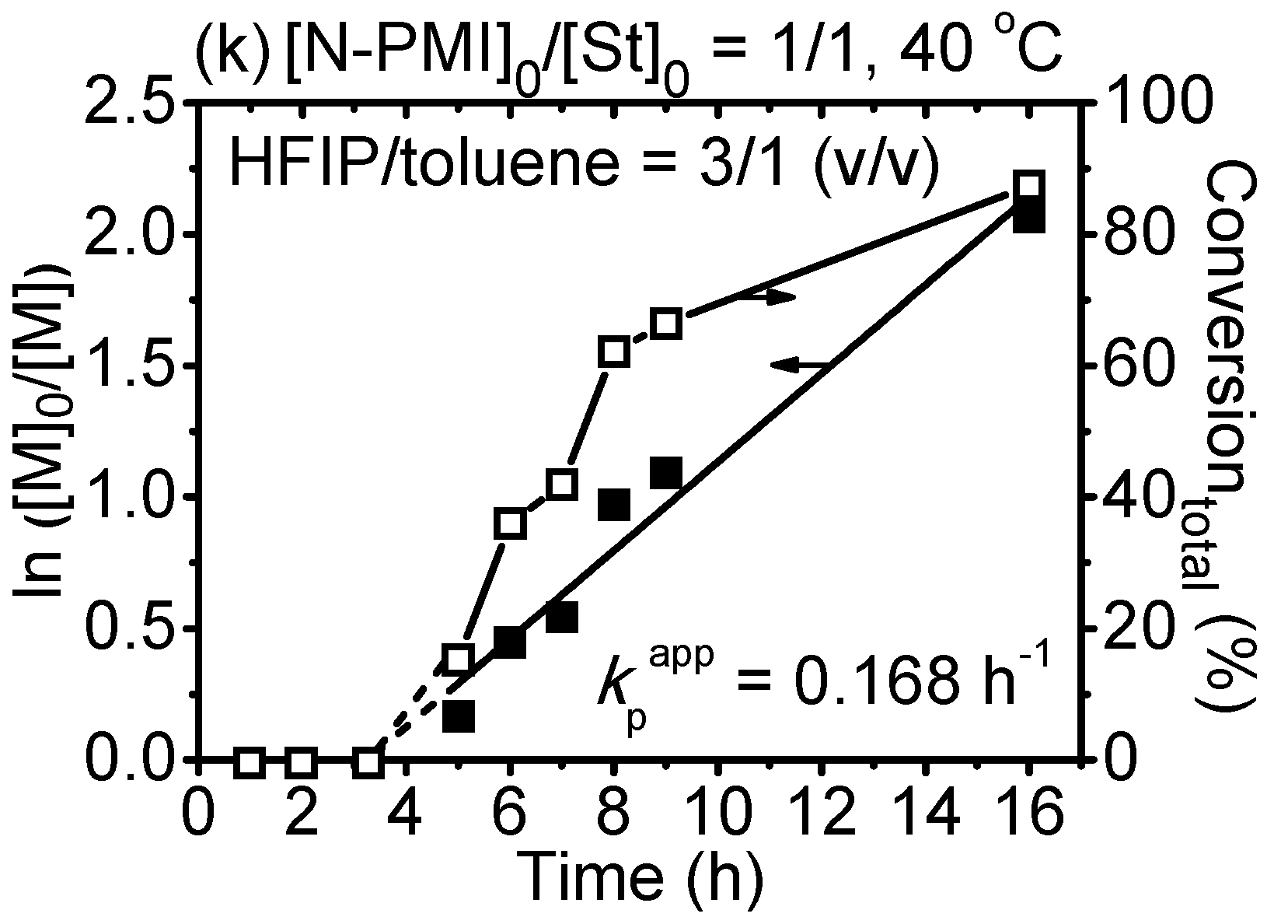 Polymers 09 00089 g001b