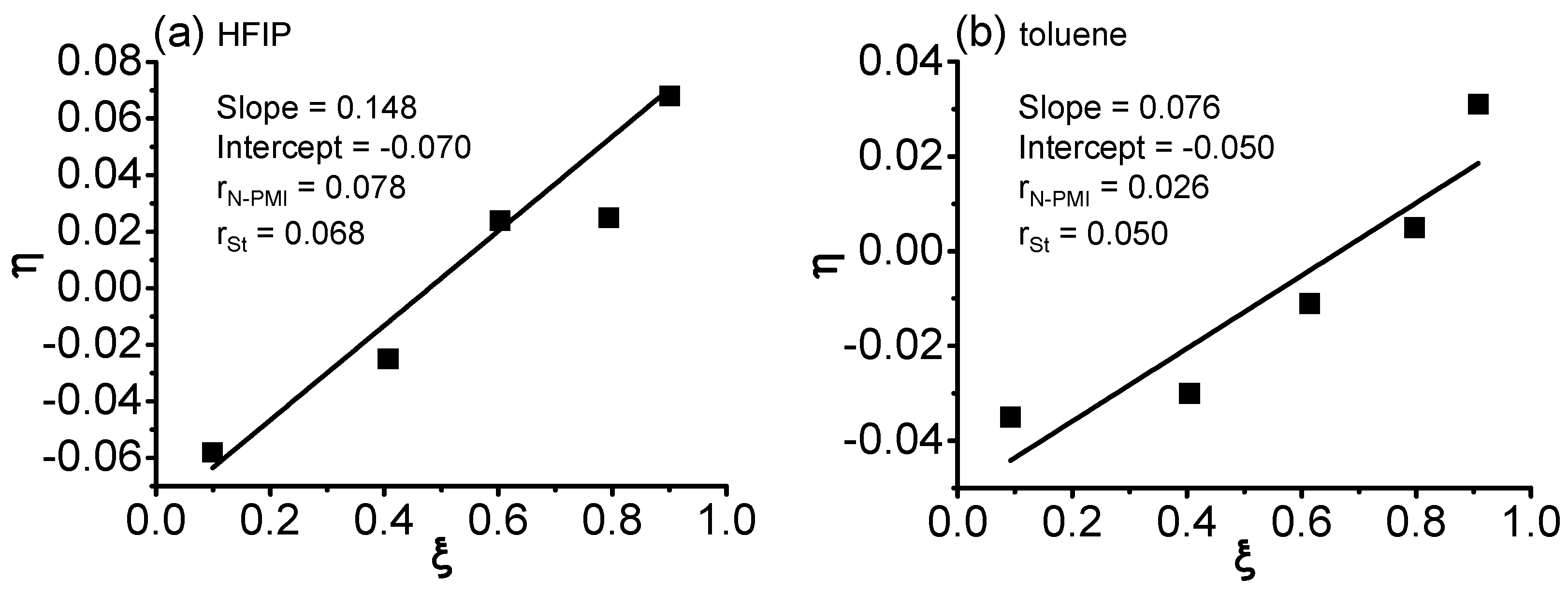 Polymers 09 00089 g003