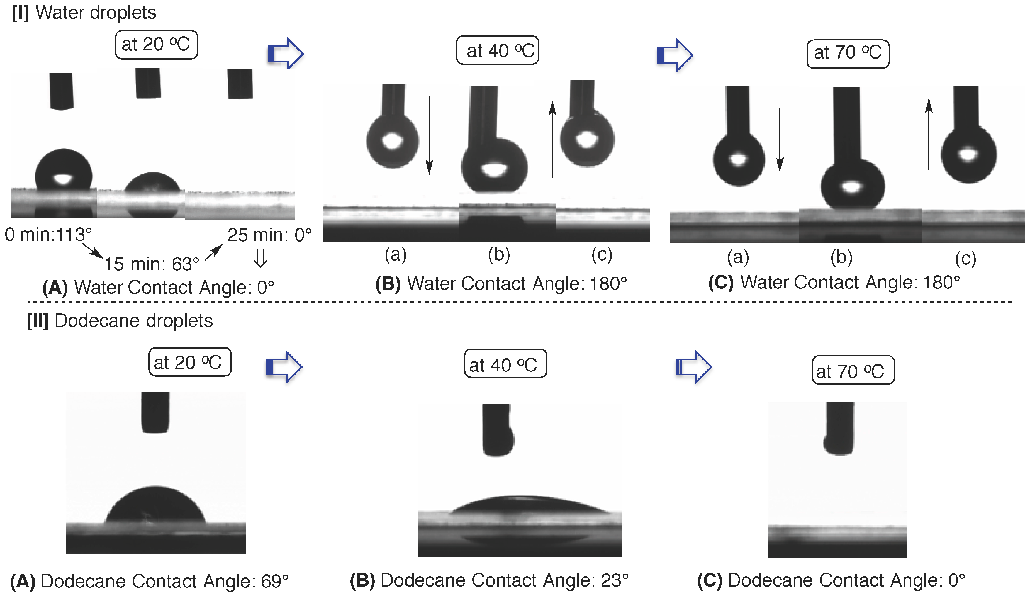 Polymers 09 00092 g001