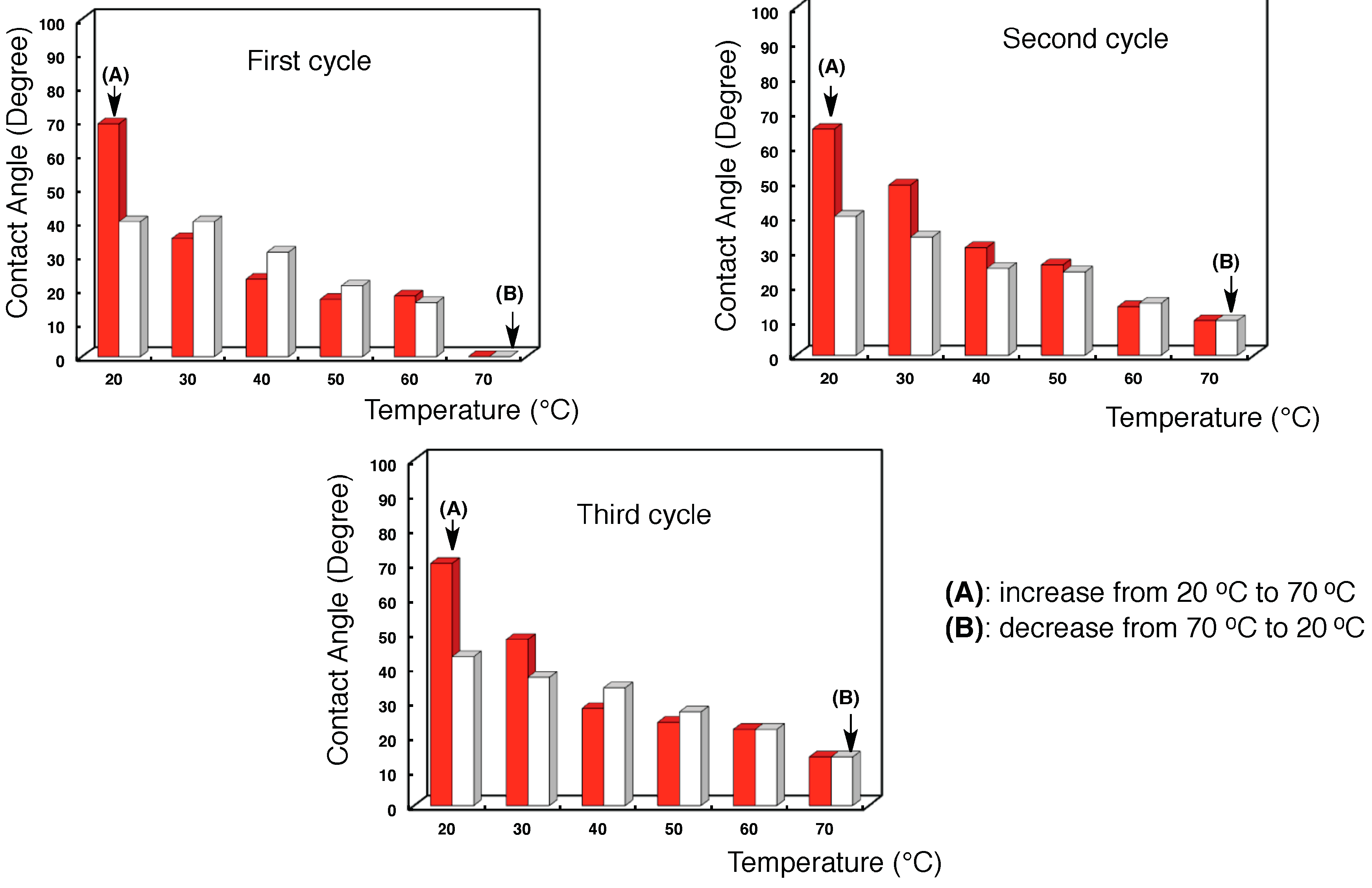 Polymers 09 00092 g002