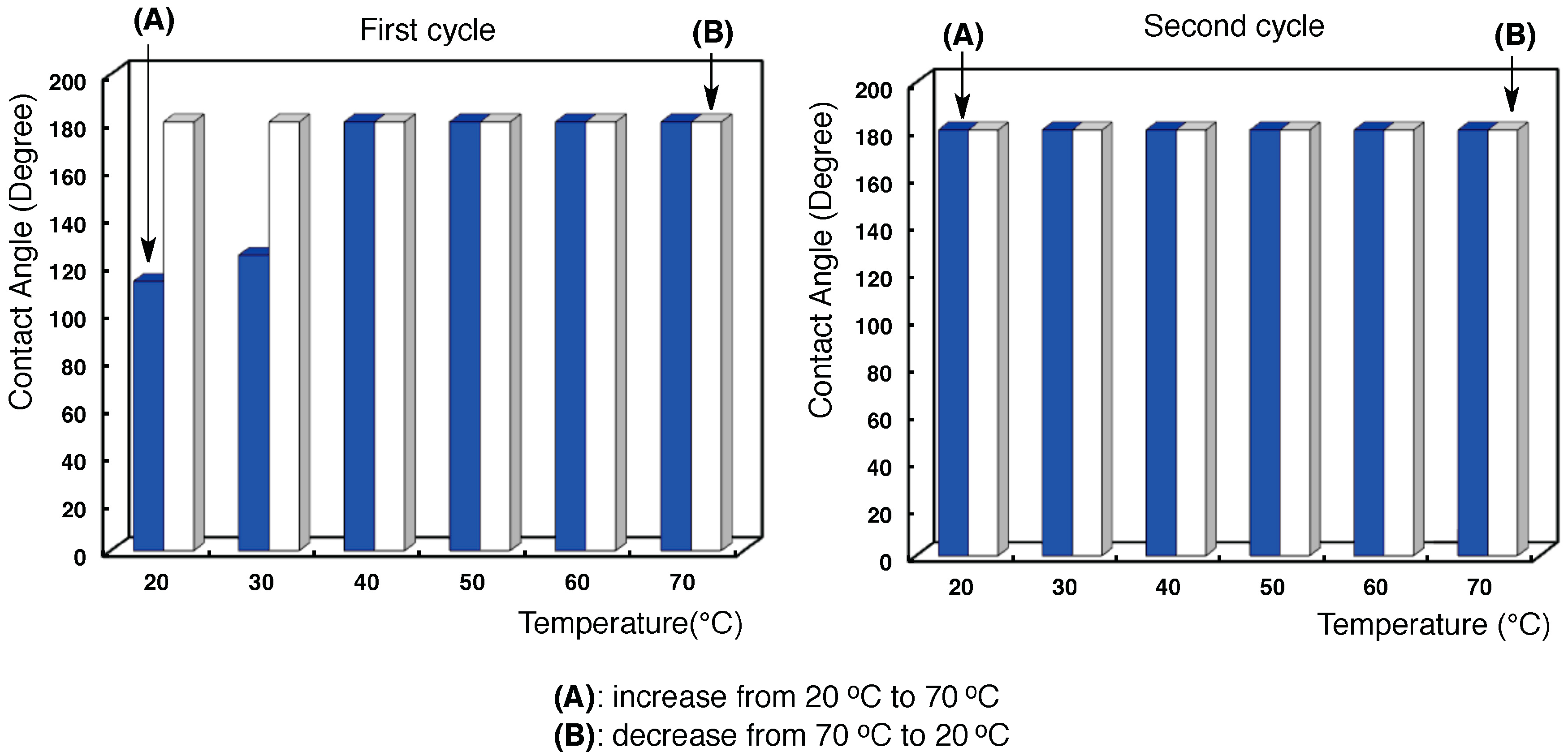 Polymers 09 00092 g003