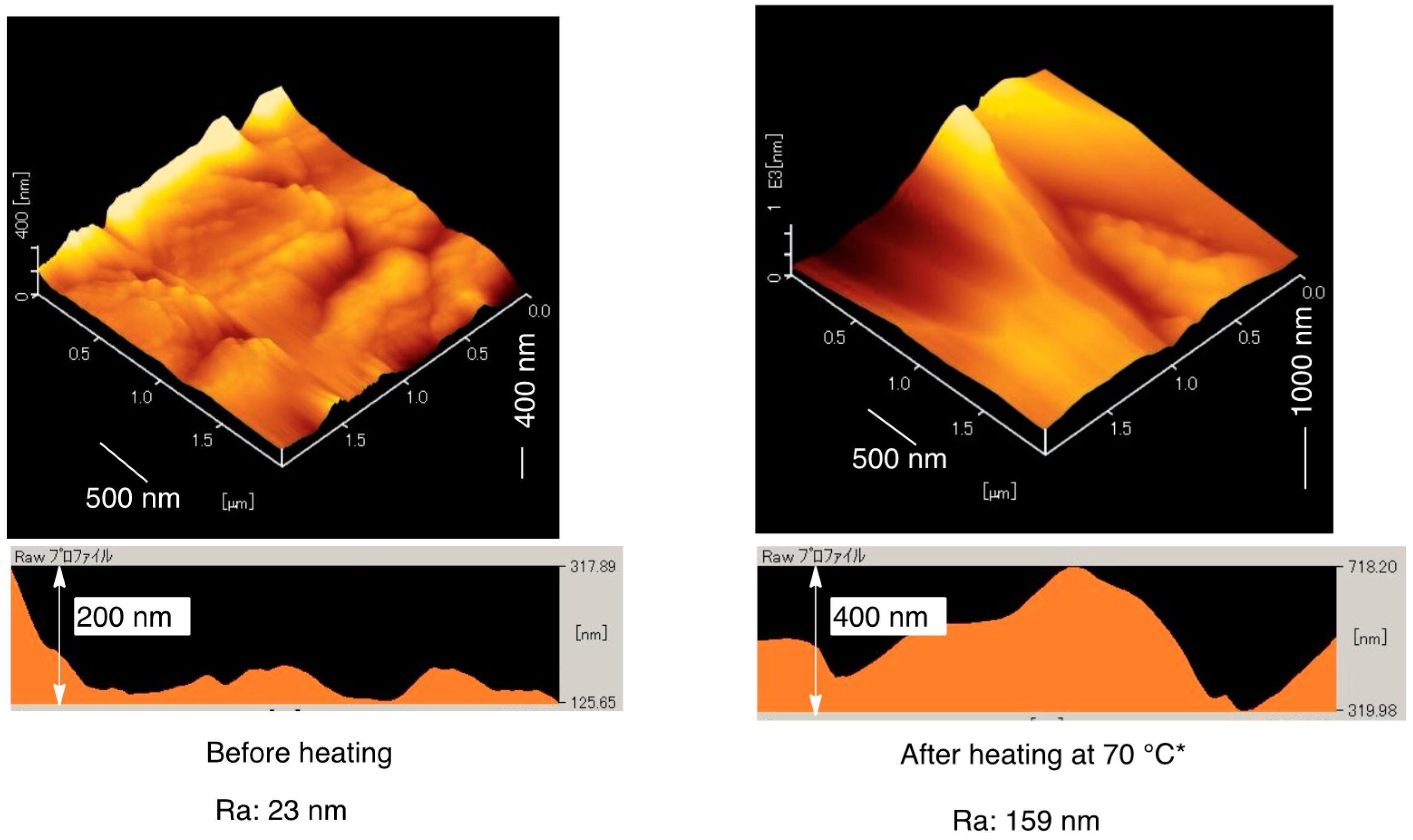 Polymers 09 00092 g005