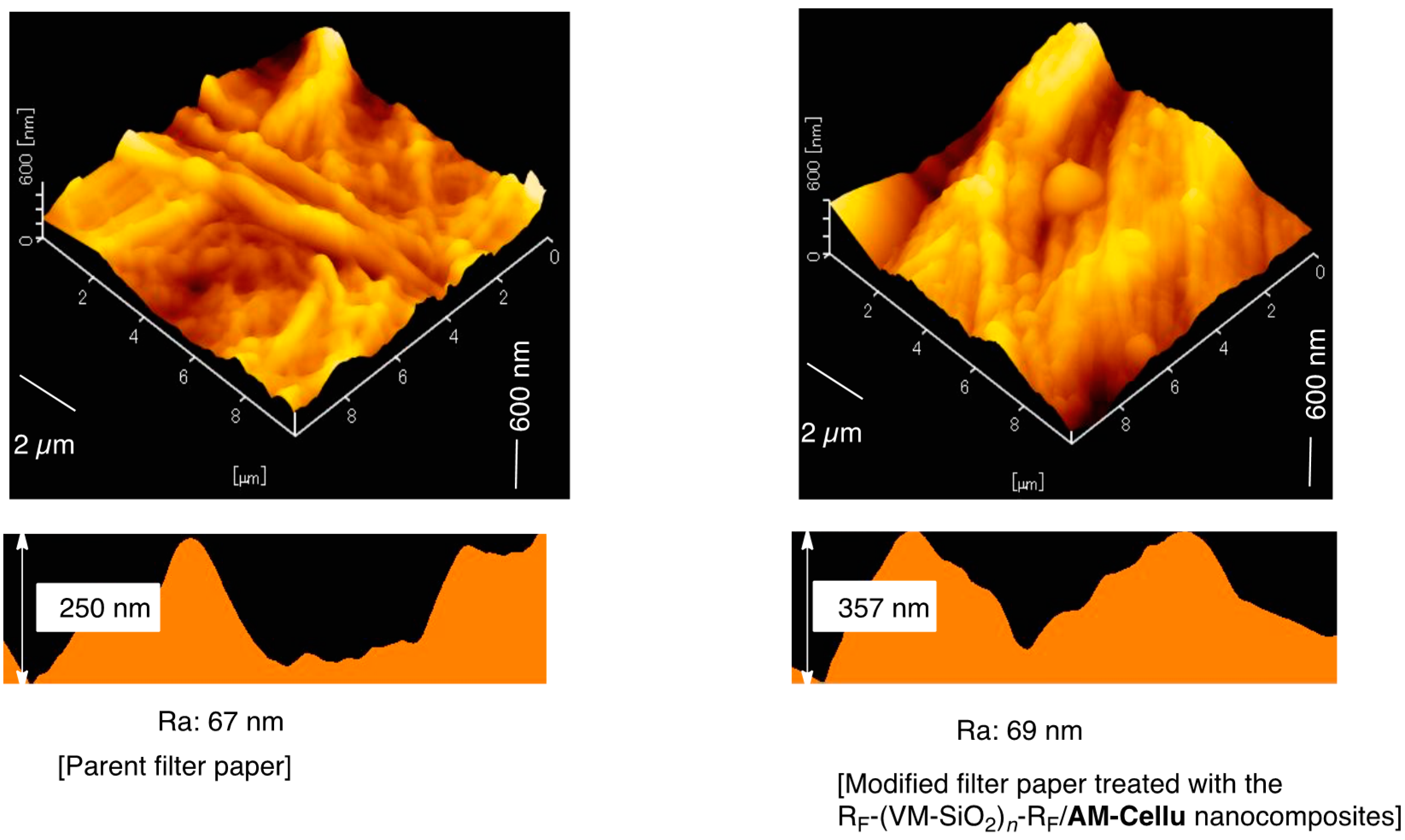 Polymers 09 00092 g009