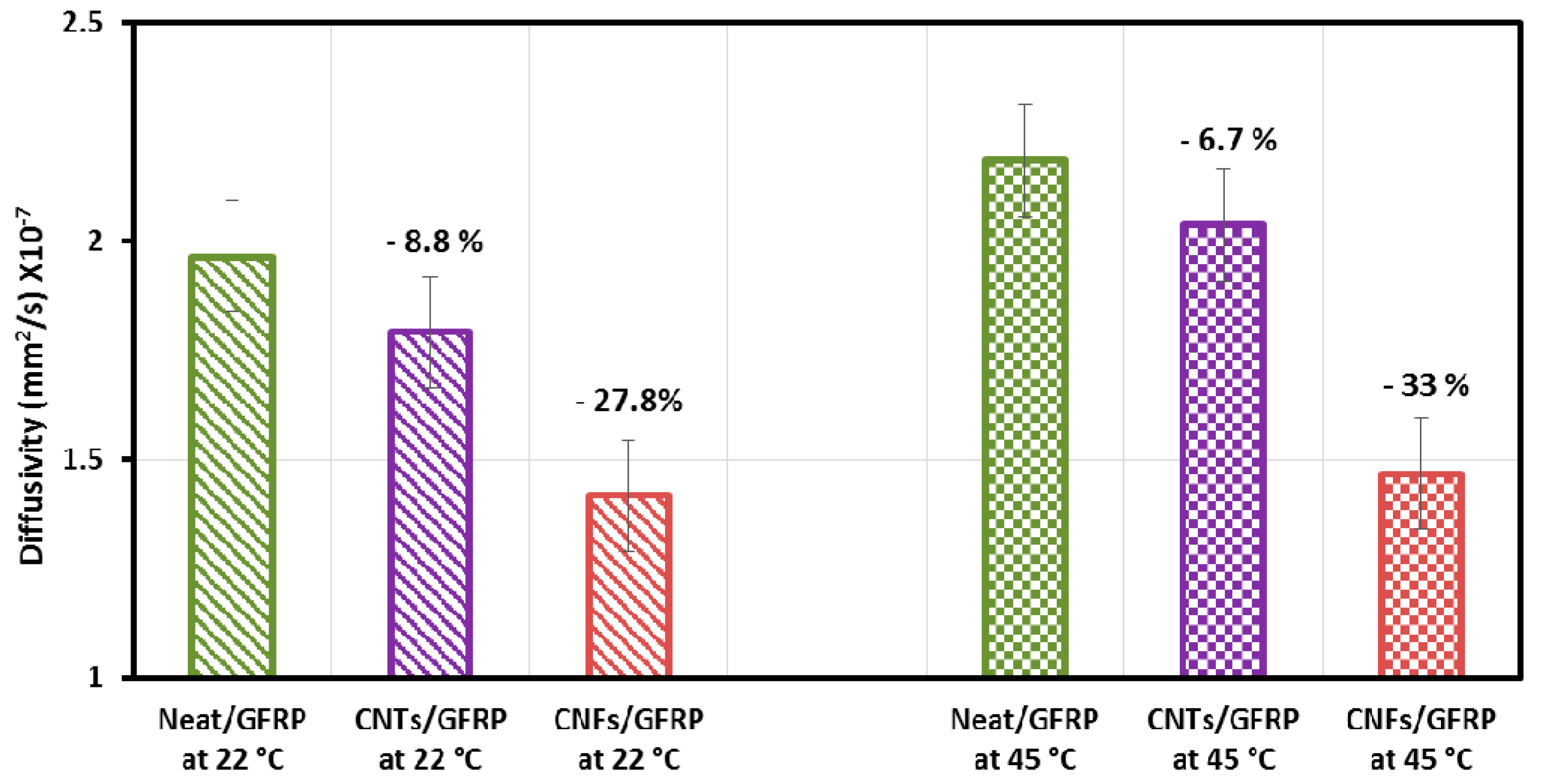 Polymers 09 00094 g008