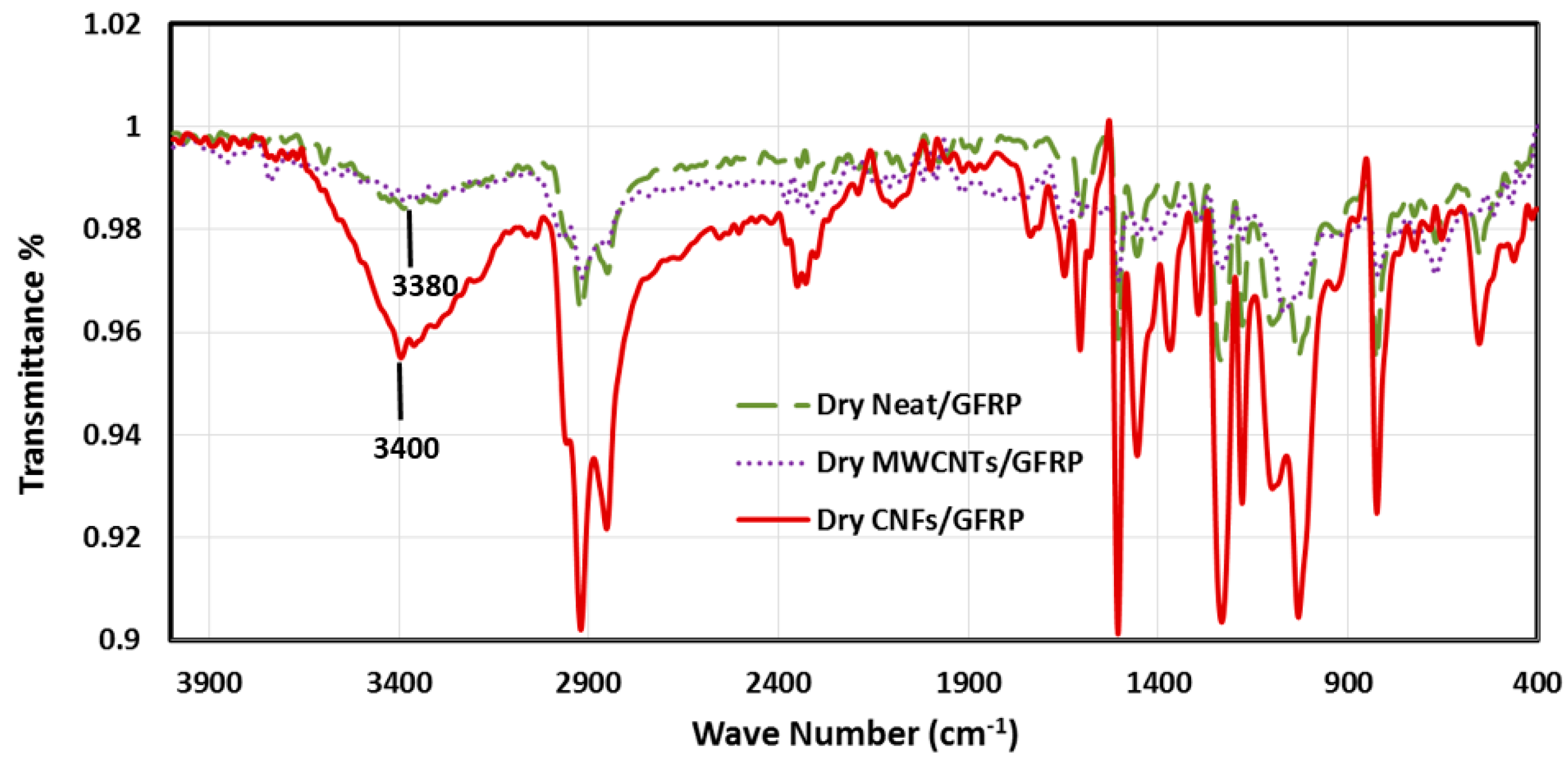 Polymers 09 00094 g010