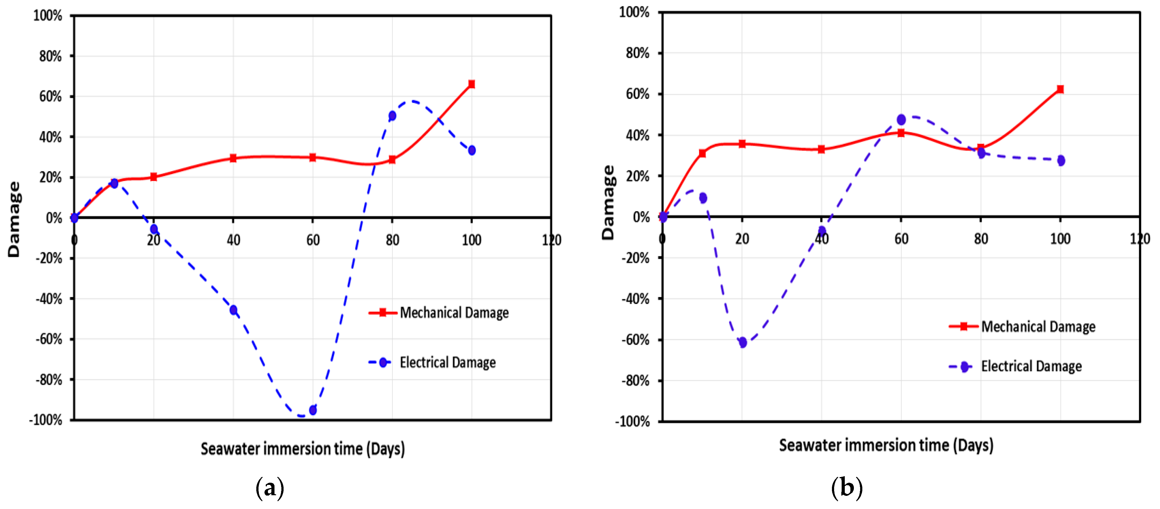 Polymers 09 00094 g013