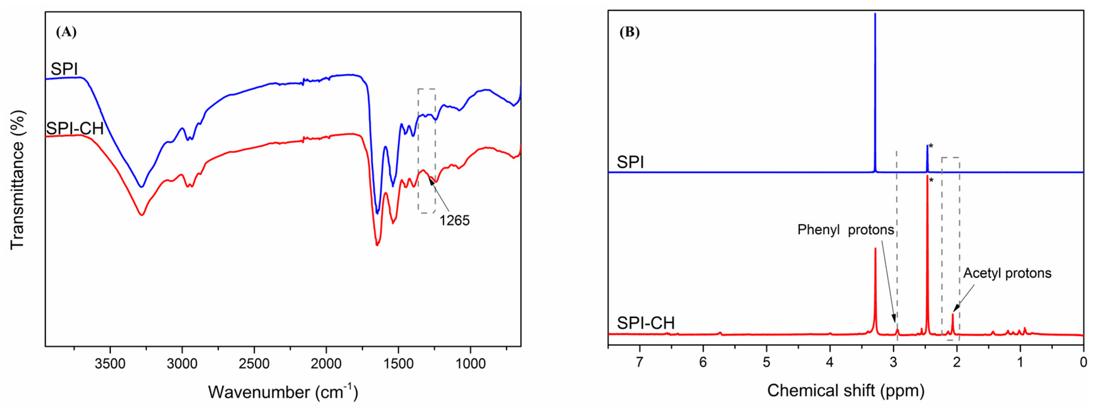 Polymers 09 00095 g001