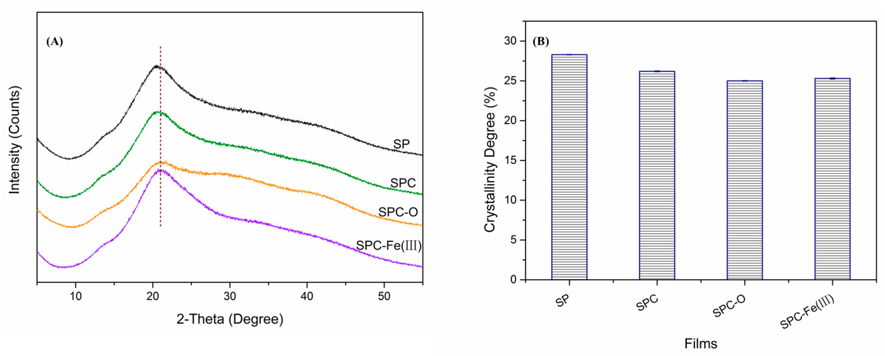 Polymers 09 00095 g003