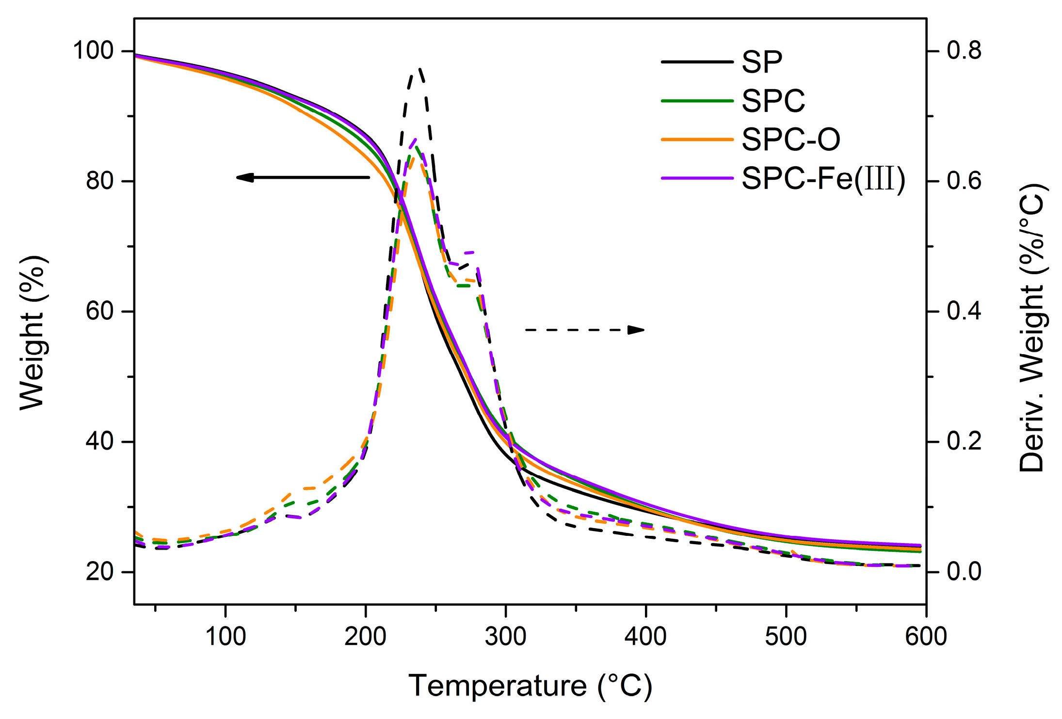 Polymers 09 00095 g006