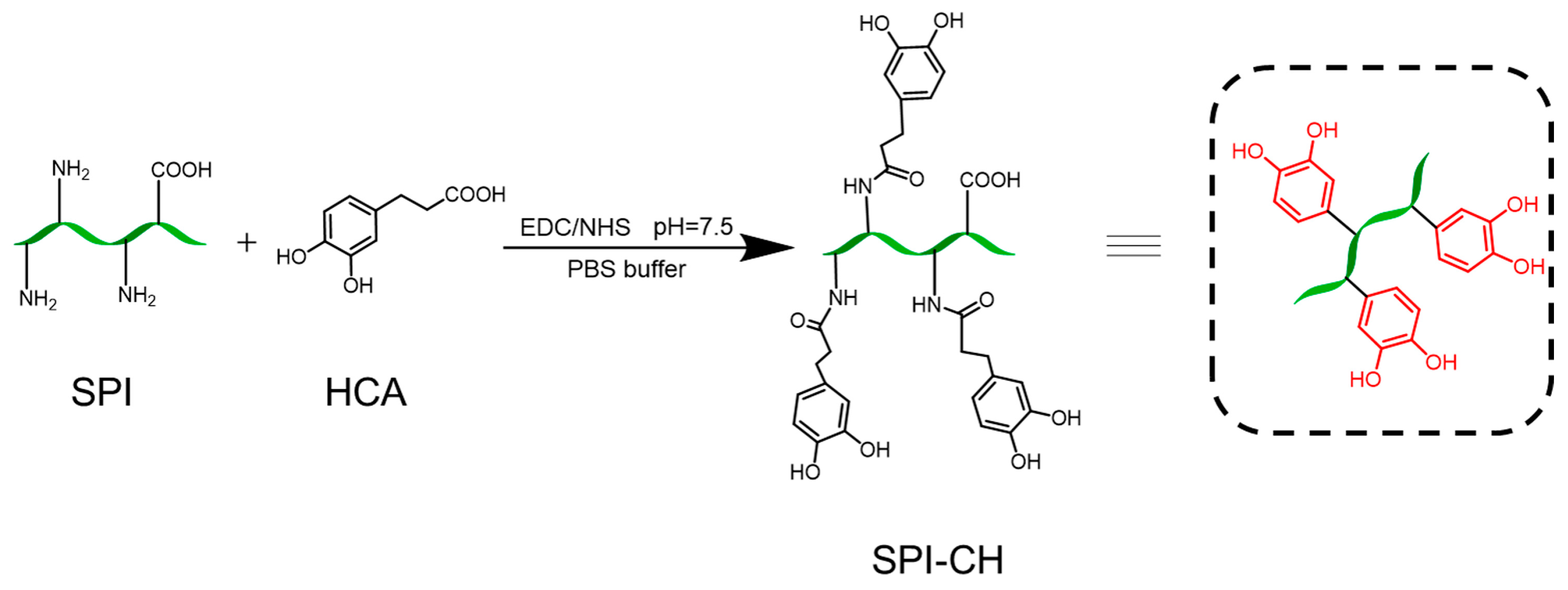 Polymers 09 00095 sch001