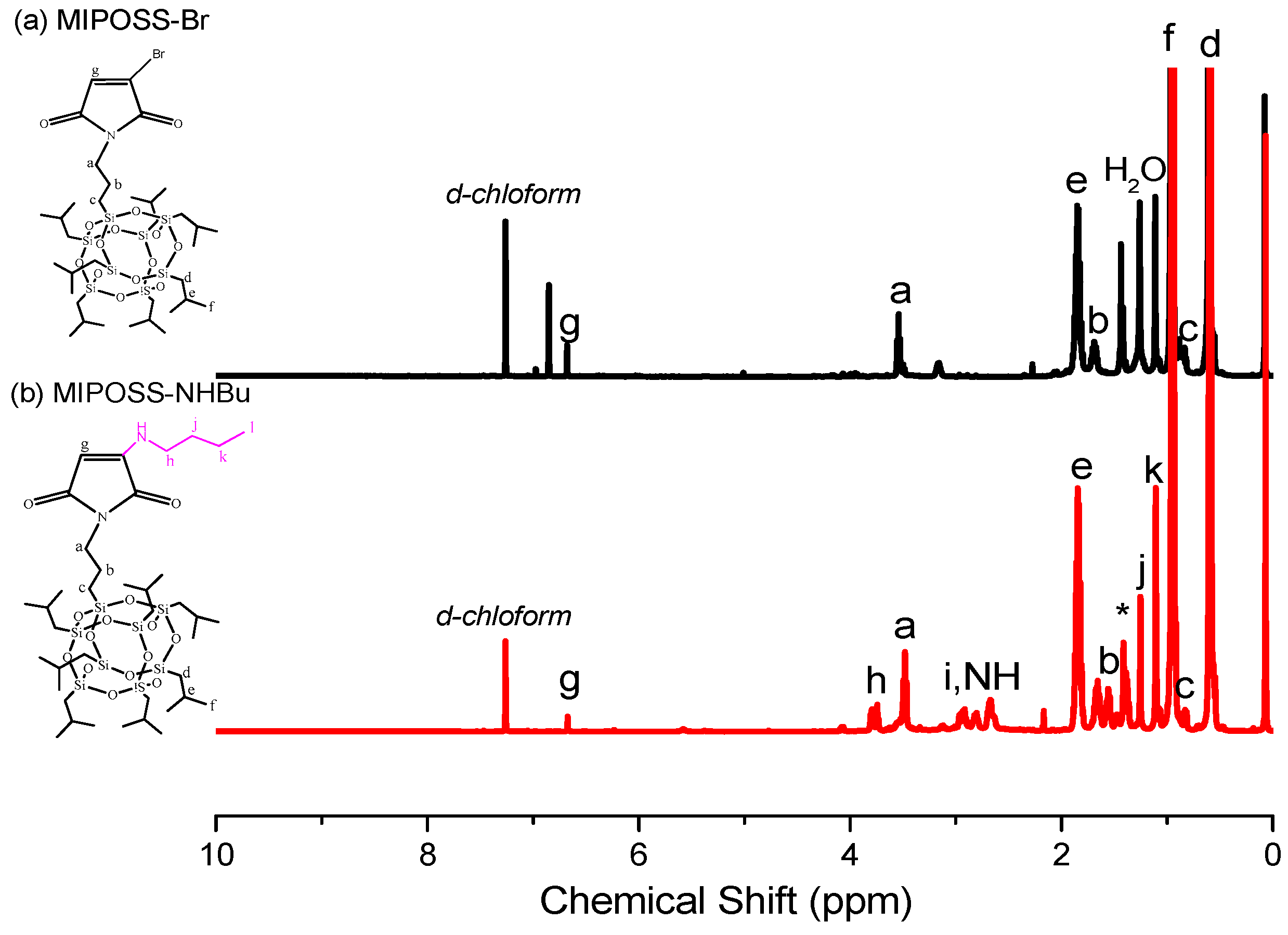 Polymers 09 00103 g001
