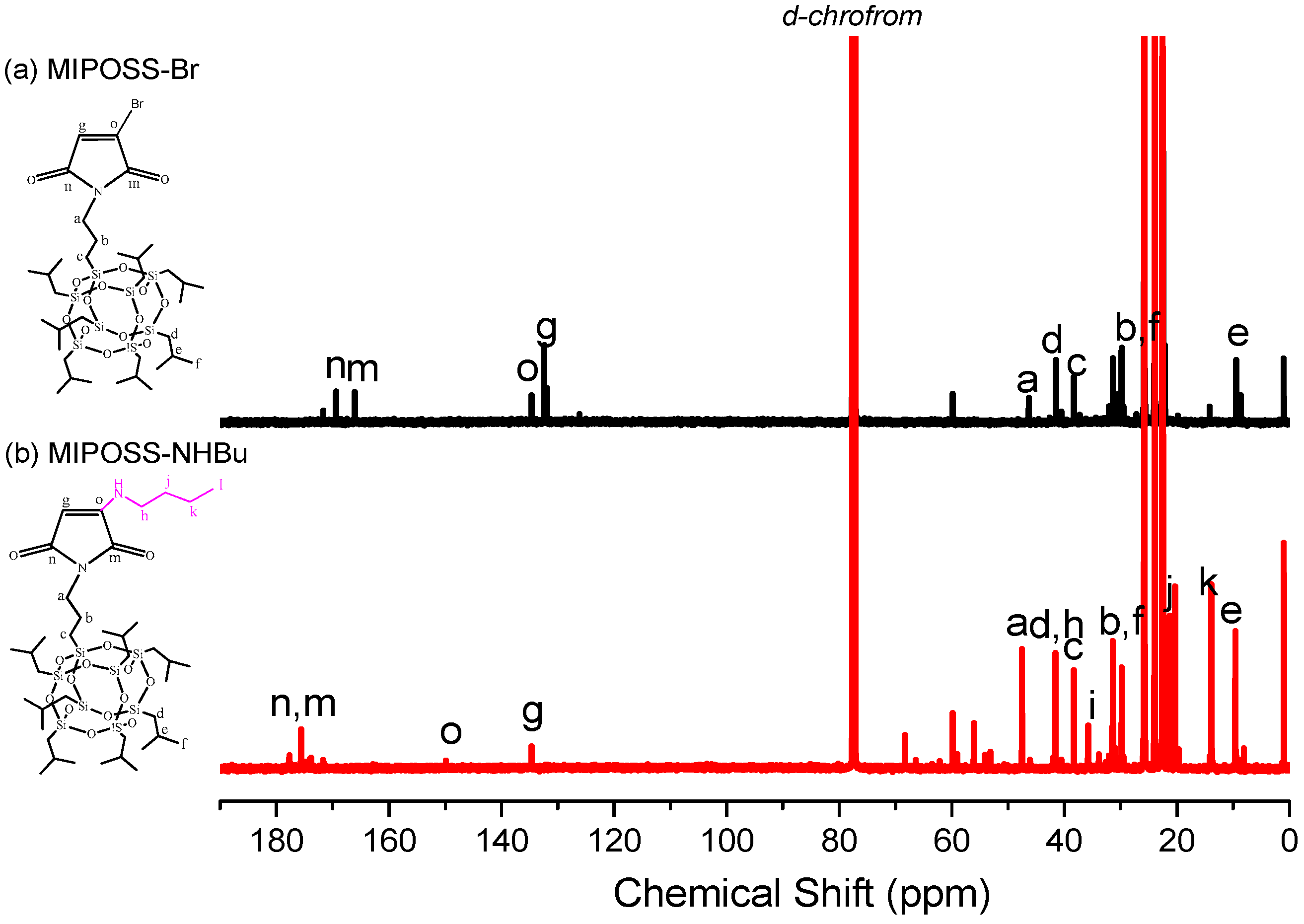 Polymers 09 00103 g002