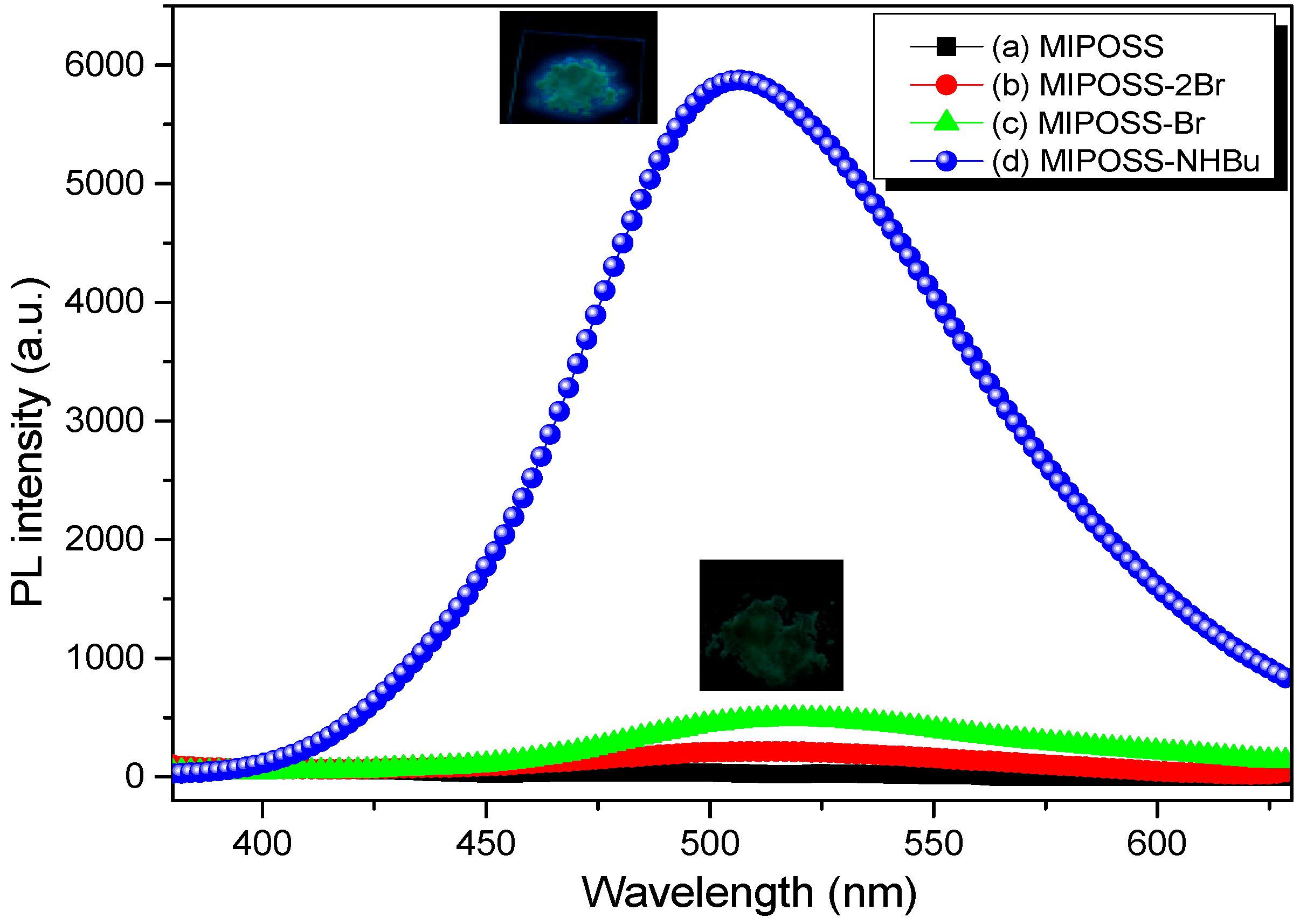 Polymers 09 00103 g009