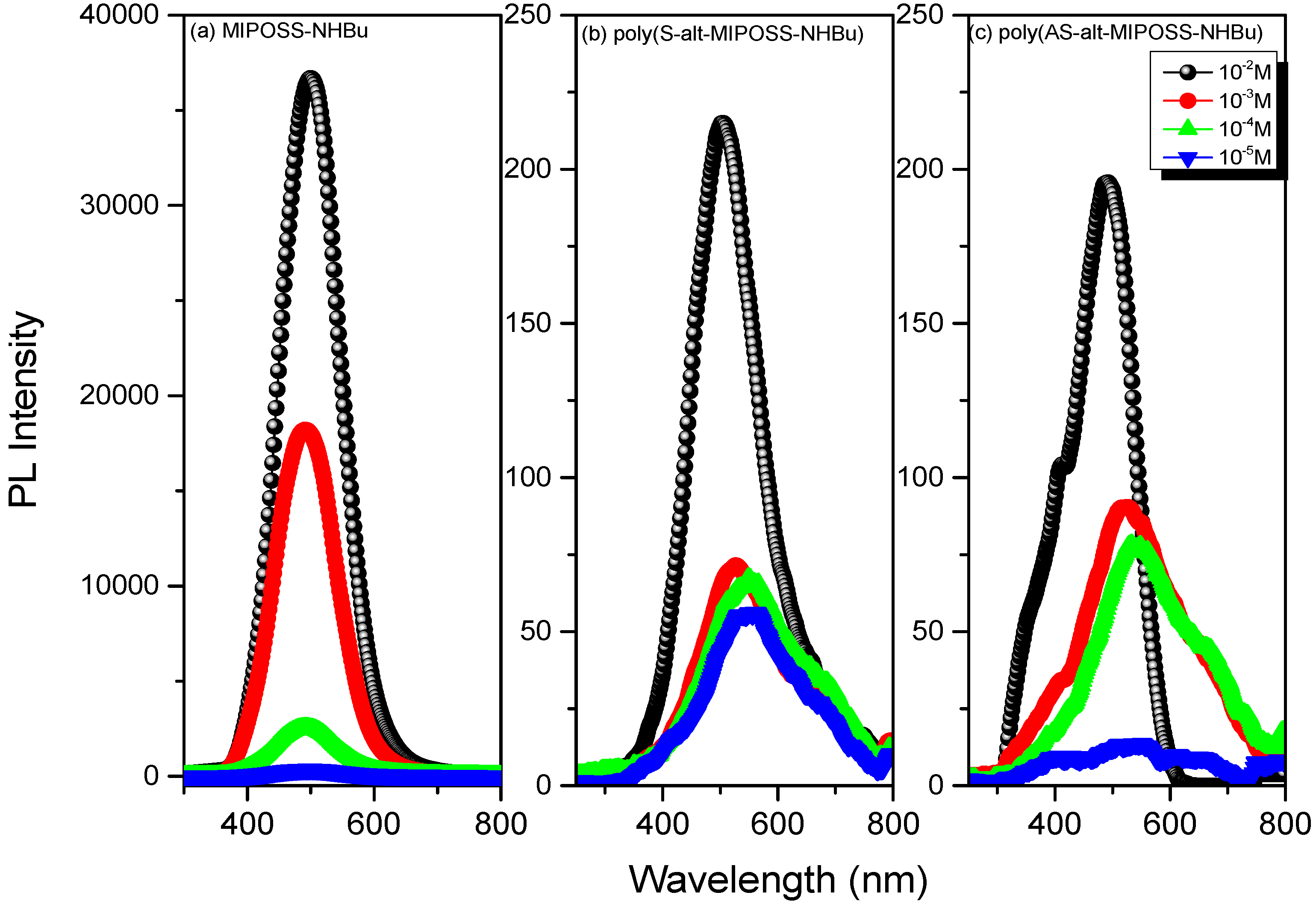 Polymers 09 00103 g011