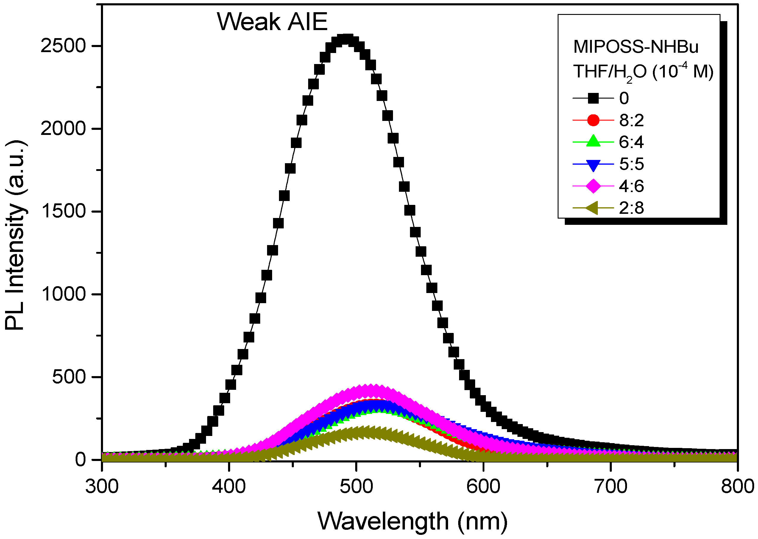 Polymers 09 00103 g013