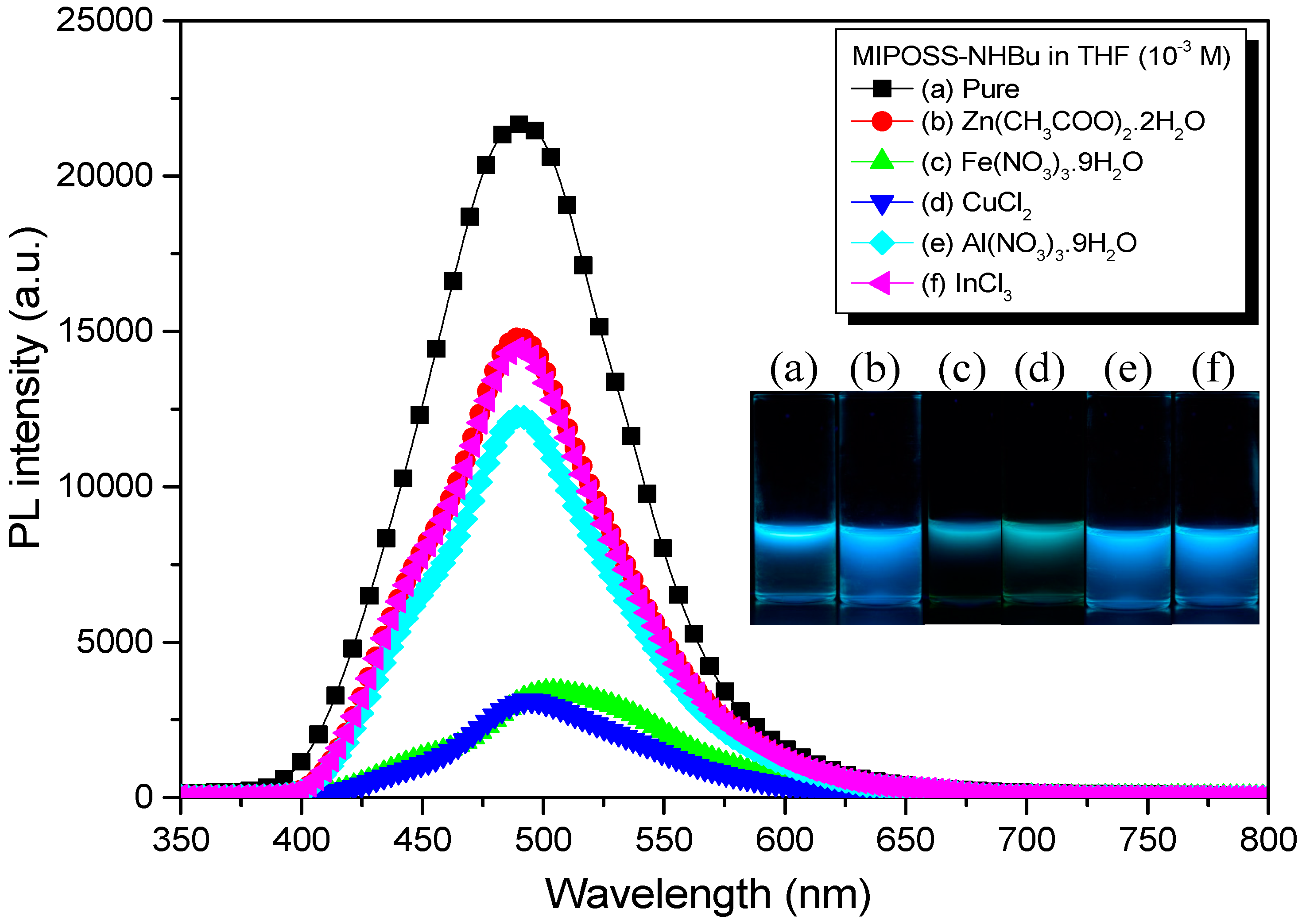 Polymers 09 00103 g014