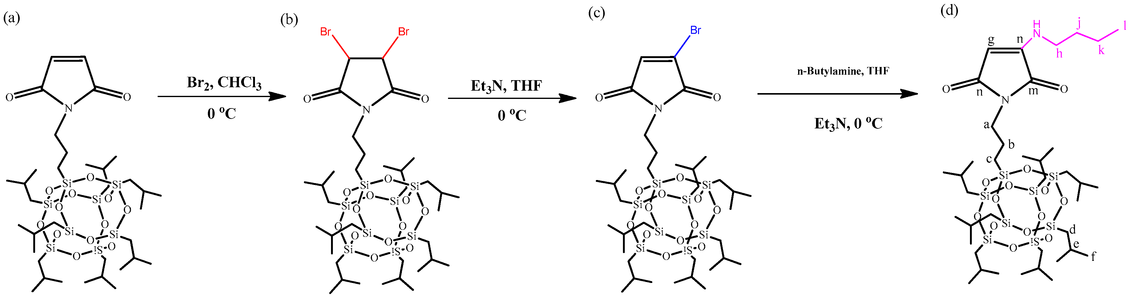 Polymers 09 00103 sch001