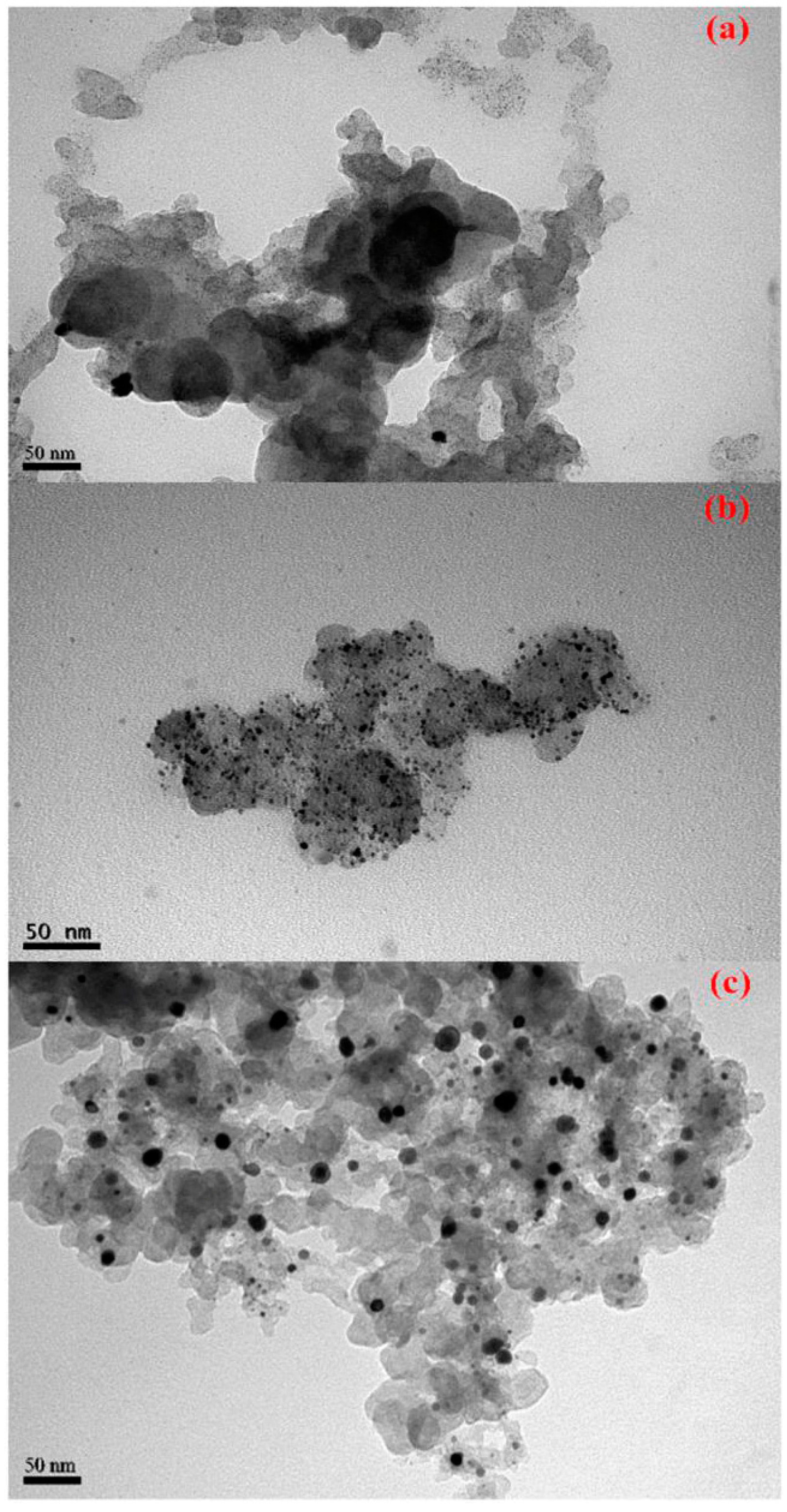 Polymers 09 00104 g005